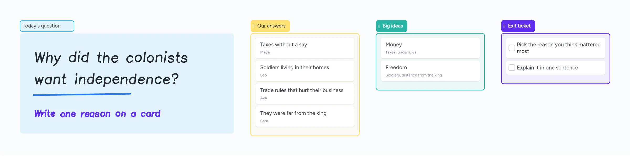 An Instaboard class board with a handwritten question, students' answers on cards, big ideas and an exit ticket