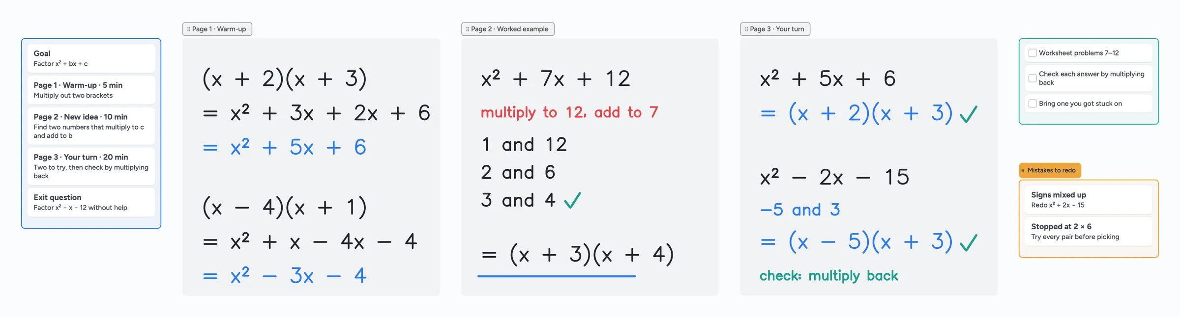 An Instaboard lesson board on factoring quadratics laid out as three pages: a warm-up, a handwritten worked example of x² + 7x + 12 and the student's turn in blue, with lesson plan, homework and mistakes lists