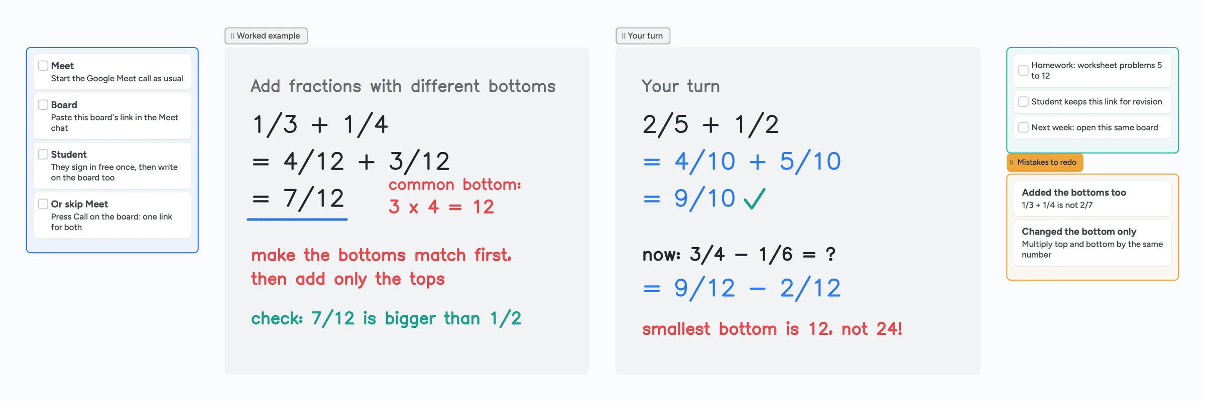 An Instaboard lesson board for tutoring on Google Meet: a before-the-call checklist, a handwritten worked example of adding fractions, the student's answer in blue with a tick and a red hint, homework and mistakes to redo