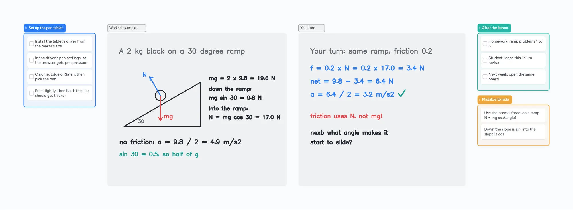 An Instaboard physics lesson written with a pen tablet: a hand-drawn ramp with the weight and normal force, the forces worked out step by step, the student's answer in blue with a tick, and a pen tablet setup checklist