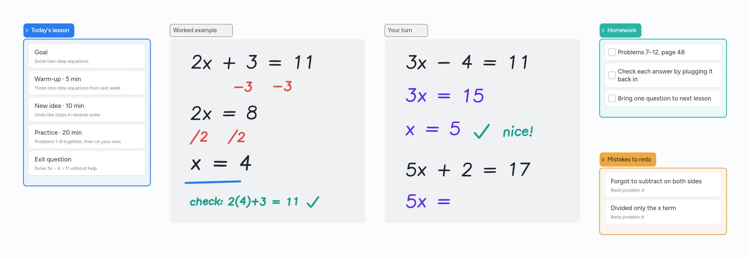 An Instaboard tutoring board with a lesson plan, a handwritten worked example of 2x + 3 = 11, the student's turn, homework and mistakes to redo