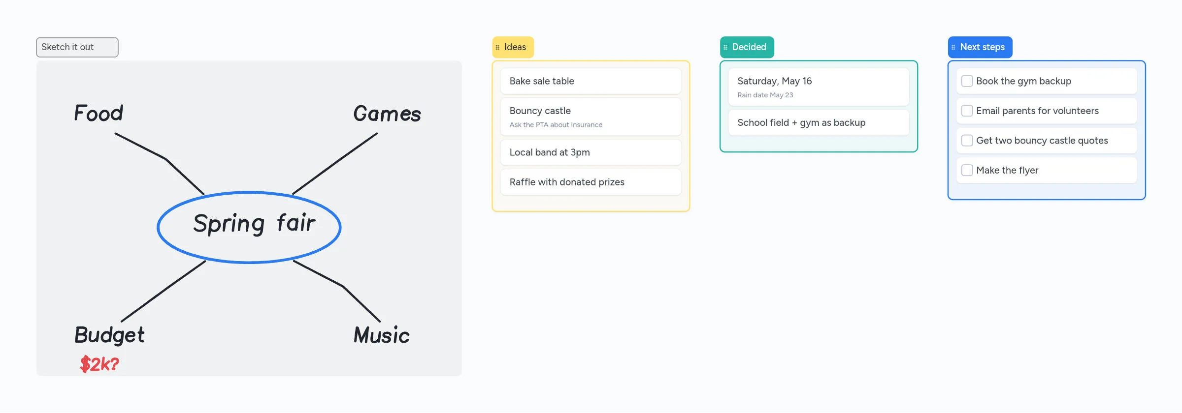 An Instaboard board with a hand-drawn mind map of a spring fair next to lists of ideas, decisions and next steps