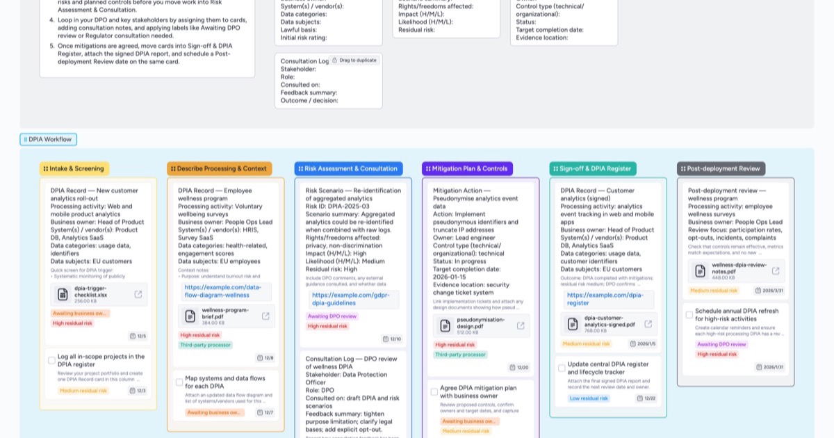 GDPR DPIA Tracker Pipeline Template | Instaboard