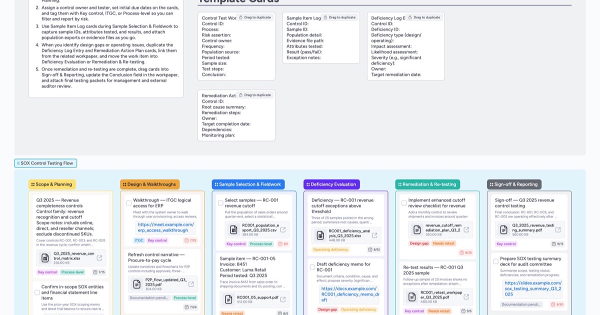 SOX Control Testing Cycle Pipeline Template | Instaboard