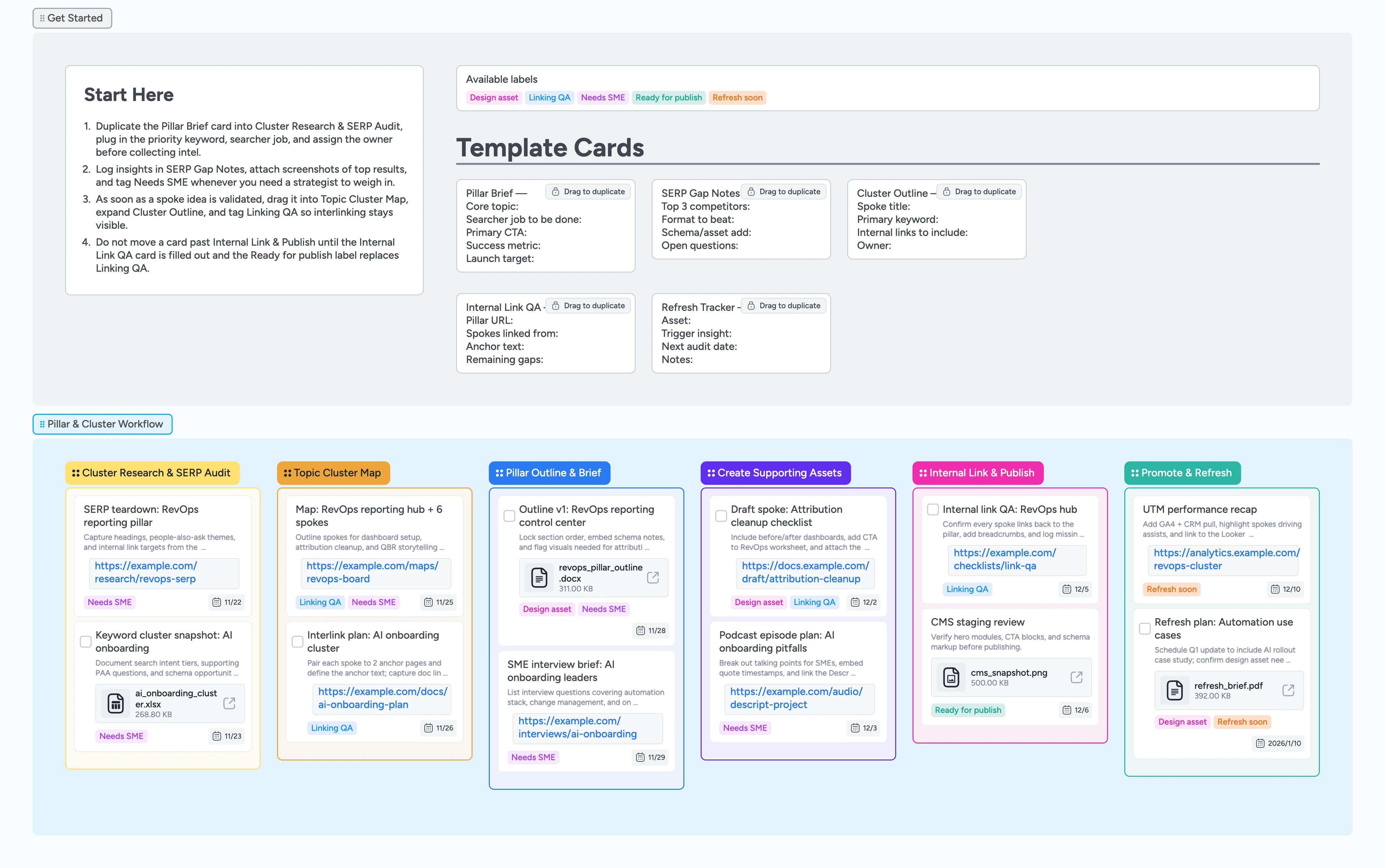 Instaboard board showing a Pillar & Topic Clusters workflow with Start Here guidance and six pipeline lists.