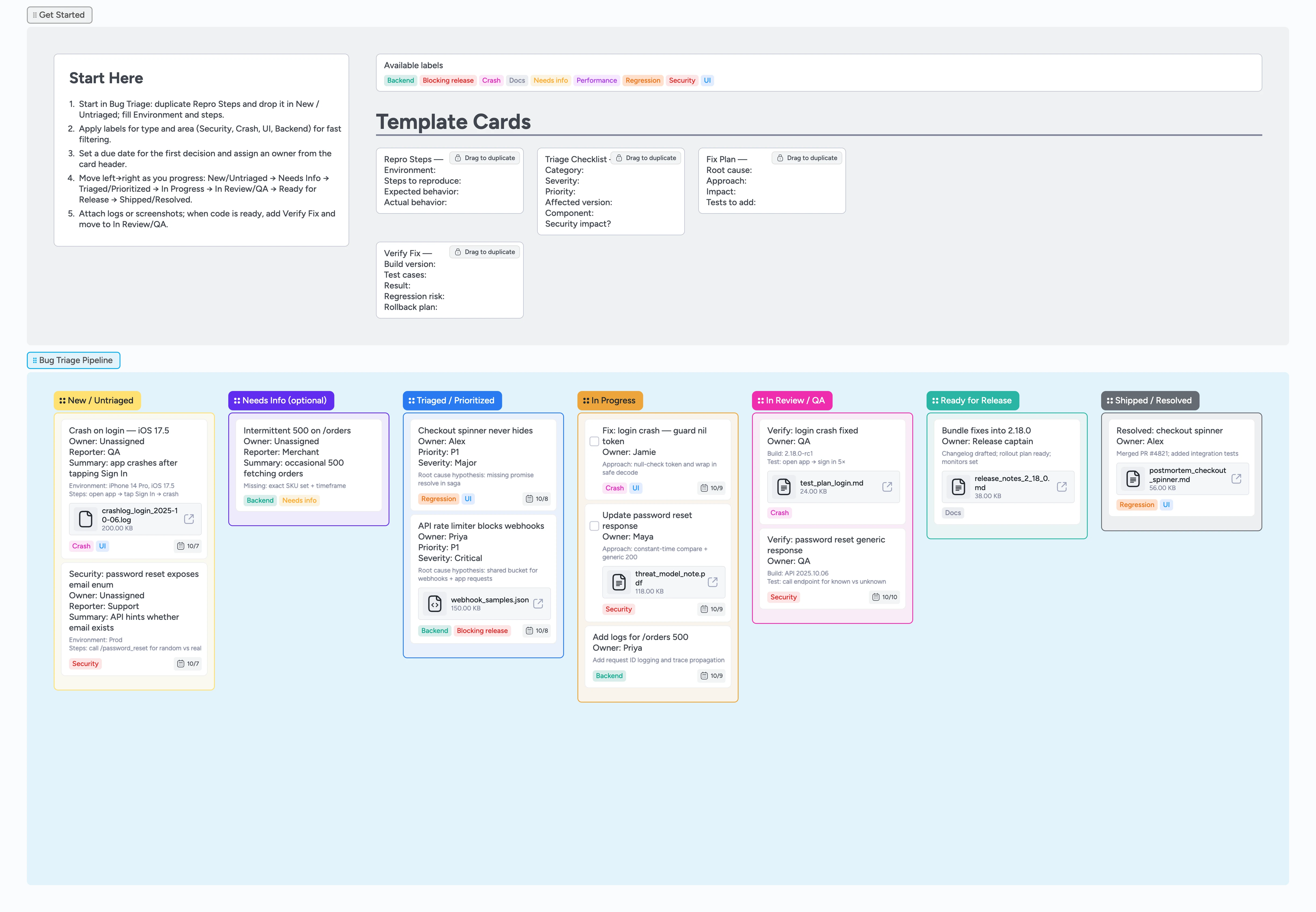Bug triage board with New, Needs Info, Triaged, In Progress, In Review, Ready for Release, Shipped columns and micro‑templates for Repro Steps and Verify Fix