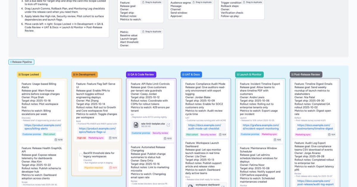 Feature Release Pipeline Template | Instaboard