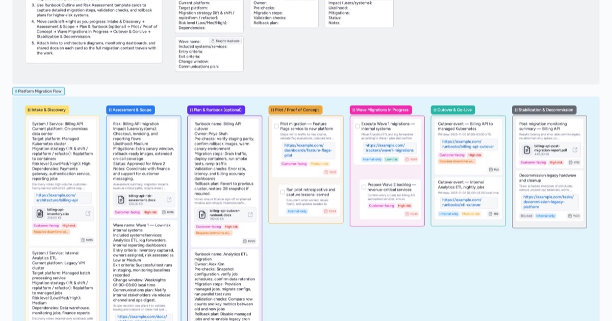Platform Migration Pipeline Template | Instaboard