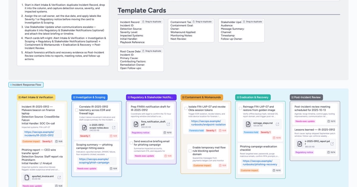 Security Incident Response Pipeline Template | Instaboard