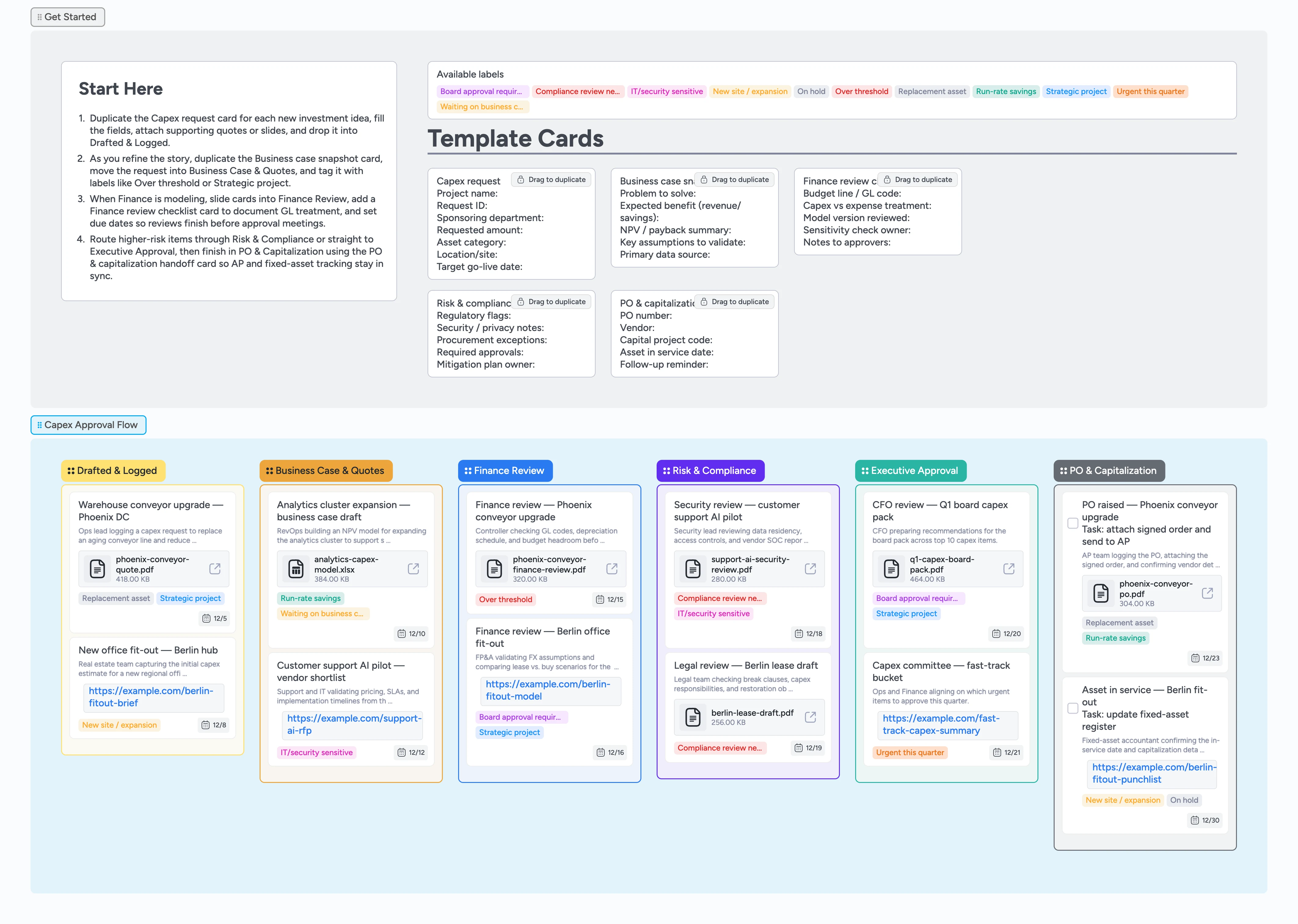 Capex Approval Cycle Template