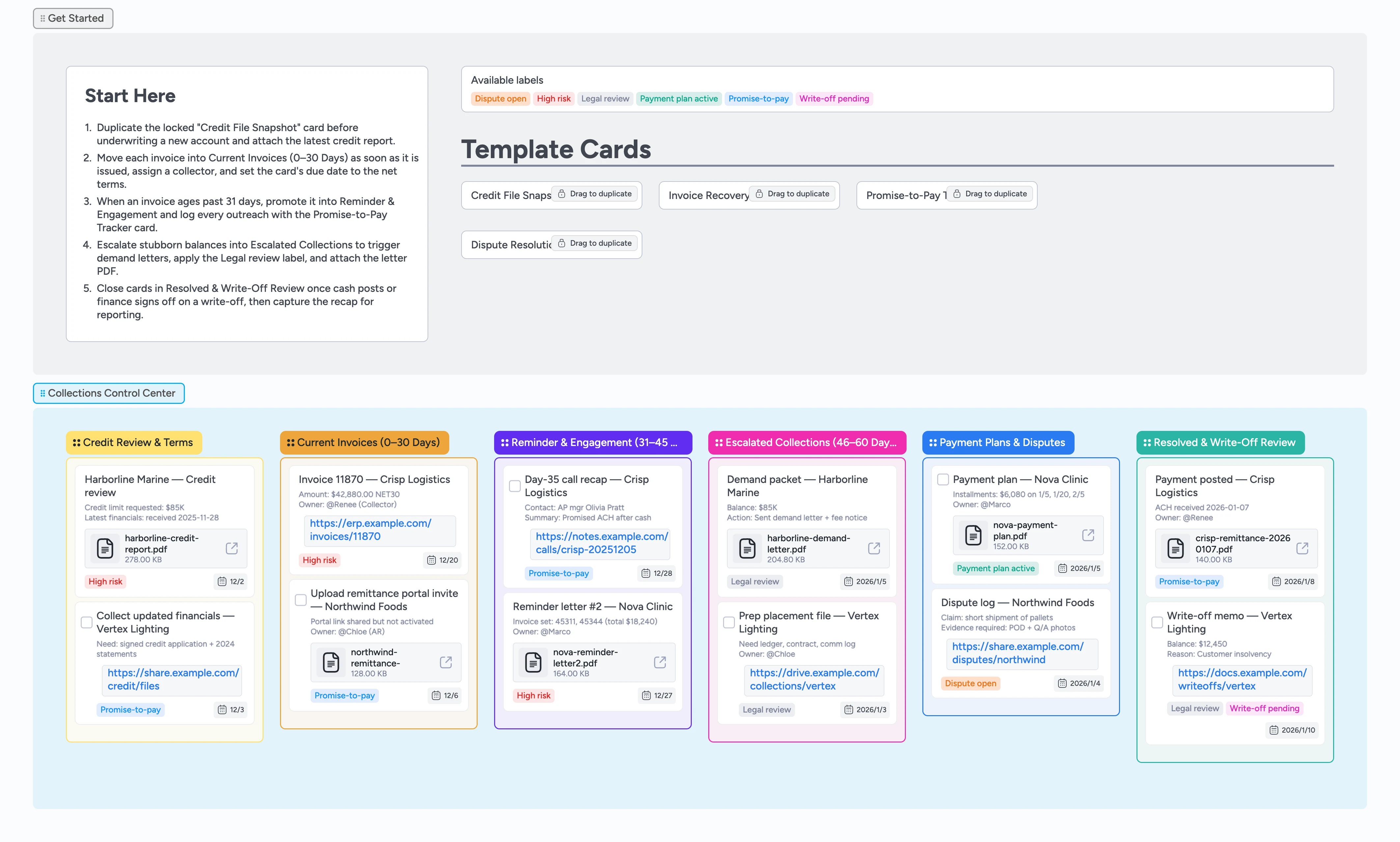 Instaboard board showing a credit and collections pipeline from credit review to write-off review
