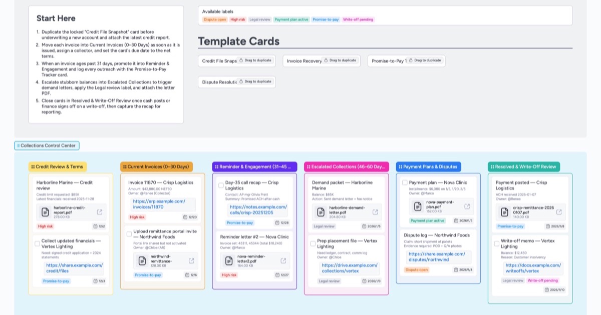 Credit & Collections Pipeline Template | Instaboard