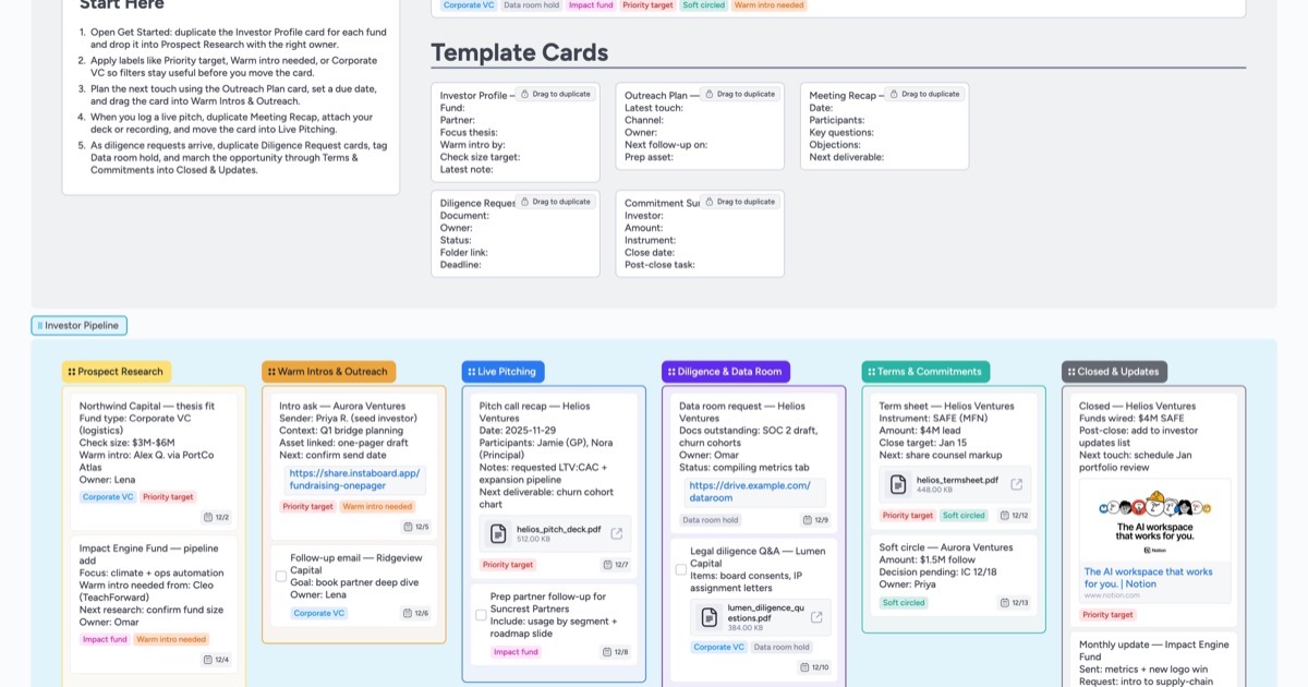 Fundraising Pipeline Template | Instaboard