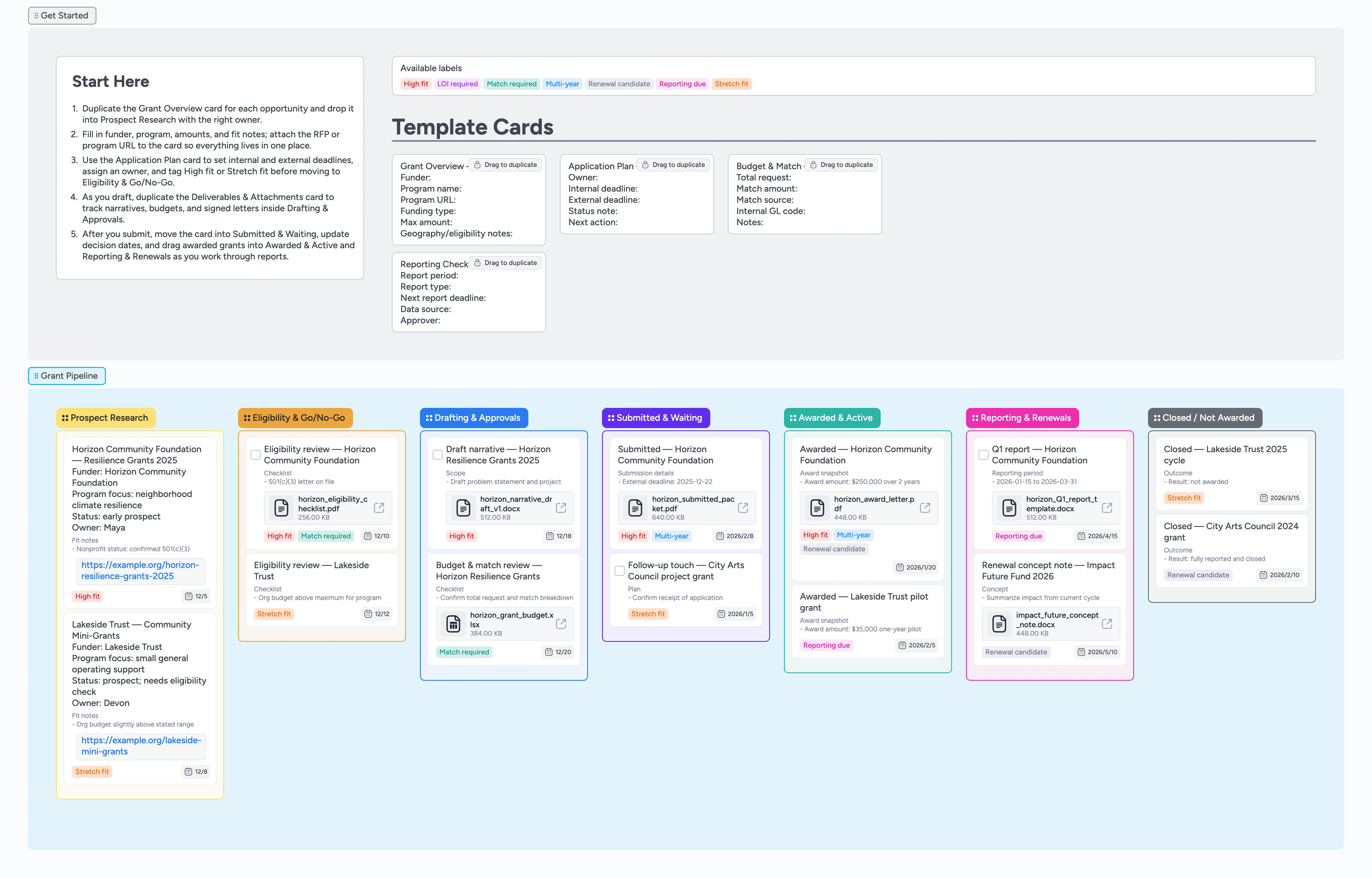 Grant Application Tracker Pipeline Template