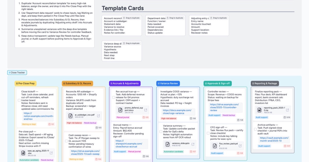 Month-End Close Pipeline Template | Instaboard