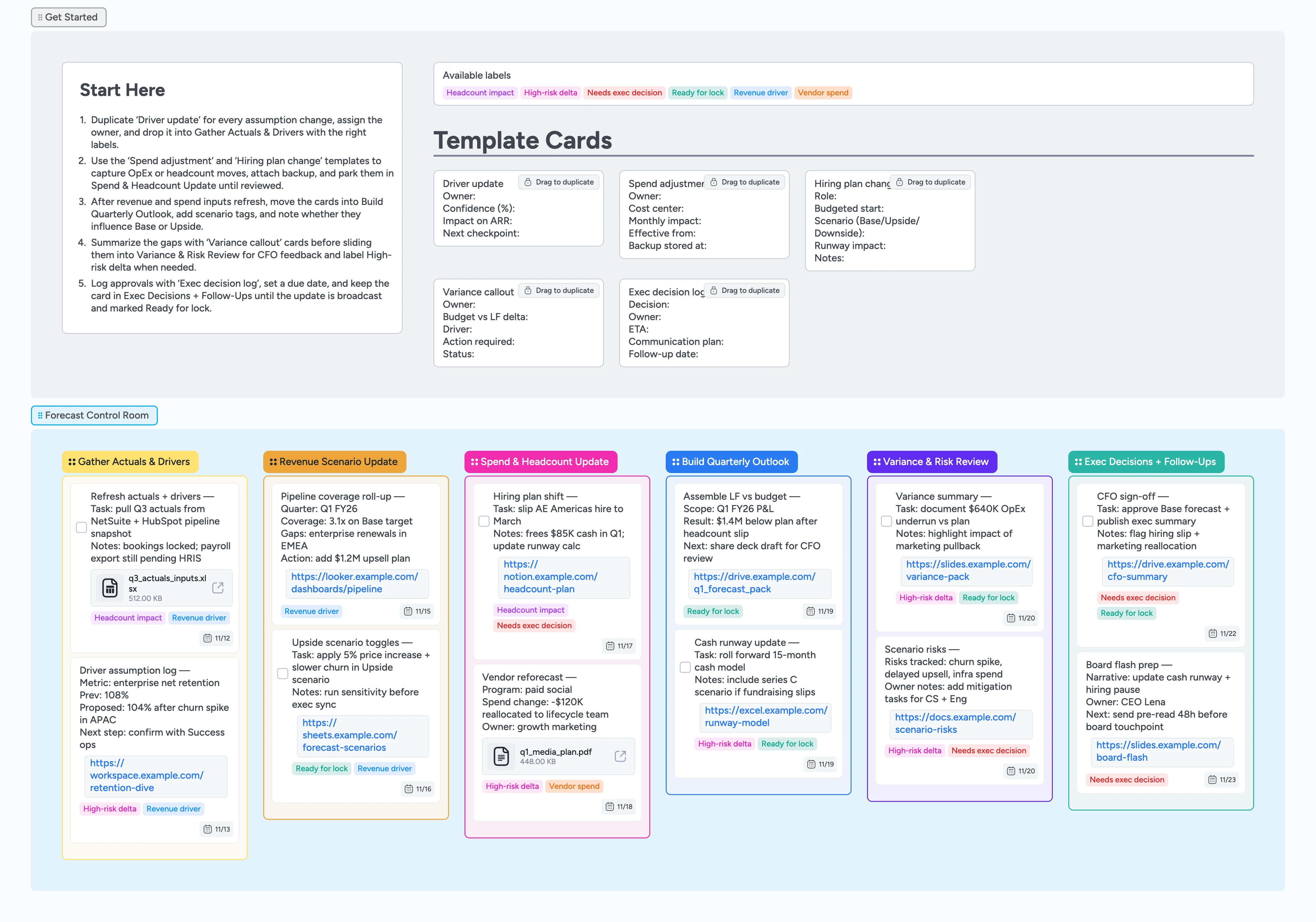 Instaboard pipeline with quarterly forecast stages and color-coded cards