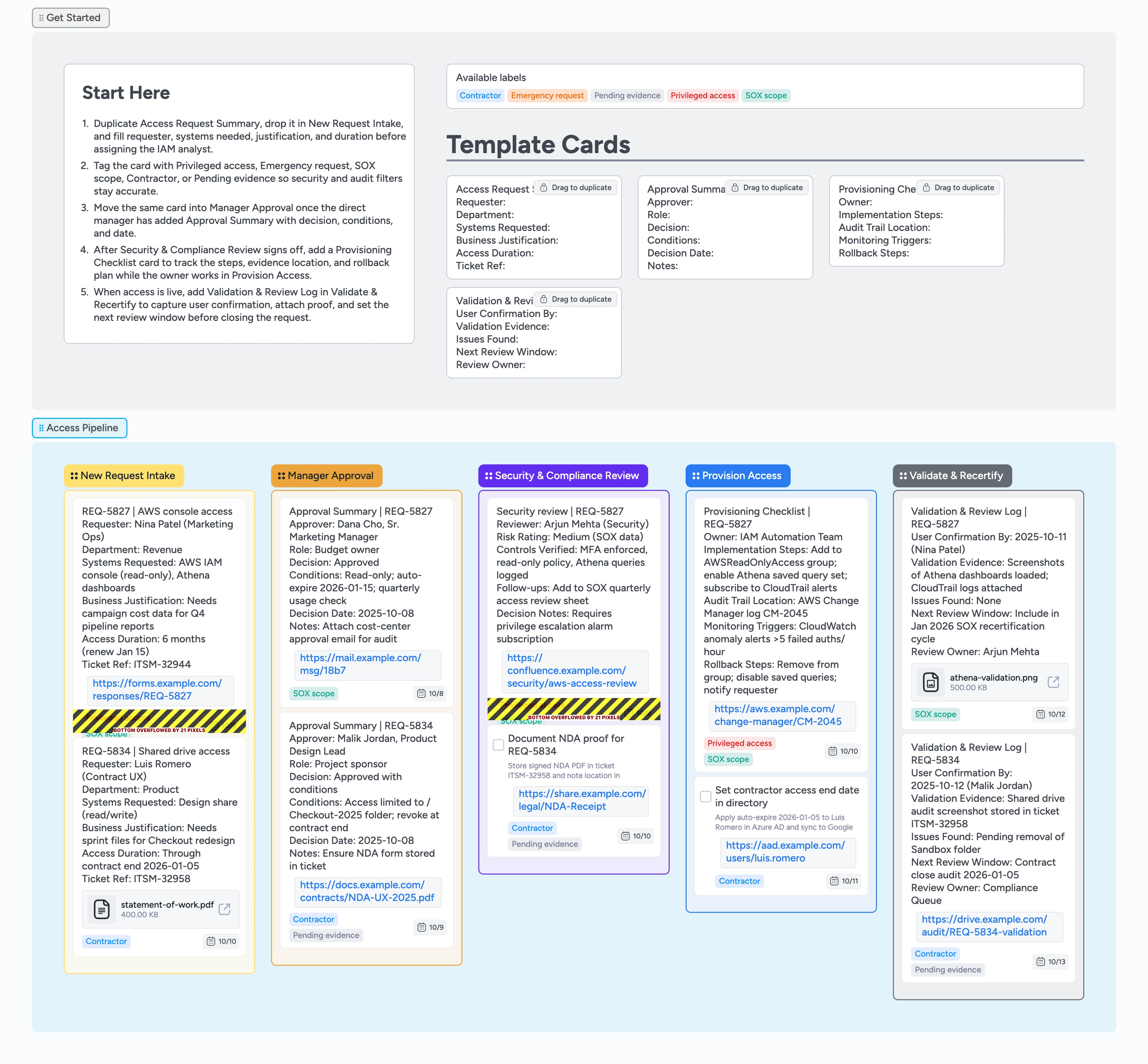 Access Requests Pipeline Template