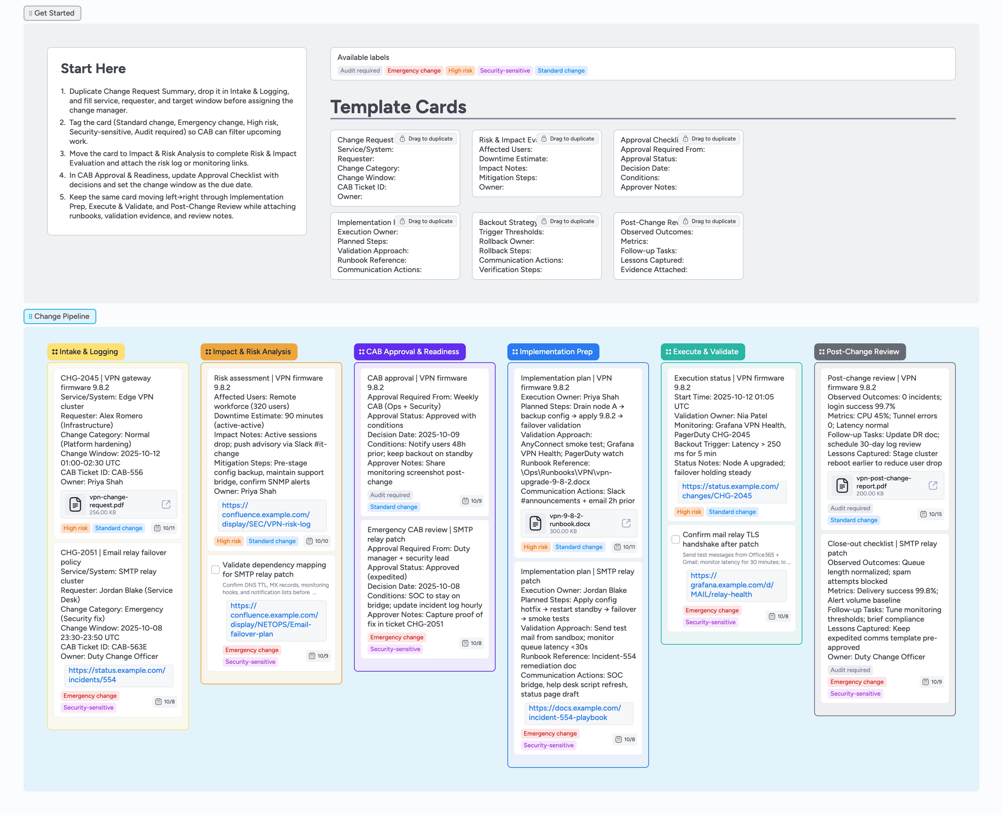 IT Change Management Pipeline Template