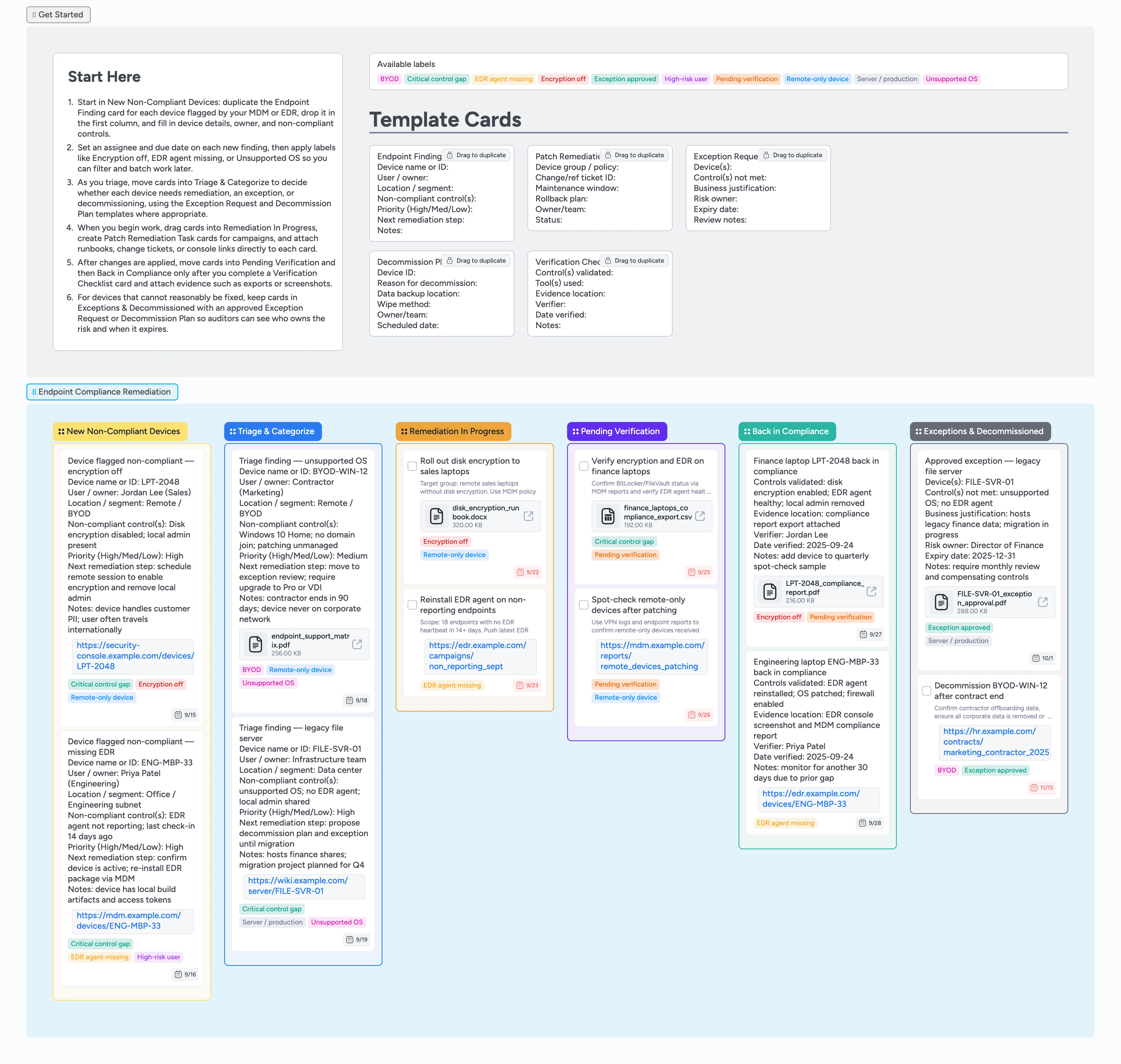 Instaboard board with an Endpoint Compliance Remediation pipeline showing columns from New Non-Compliant Devices through Exceptions & Decommissioned.