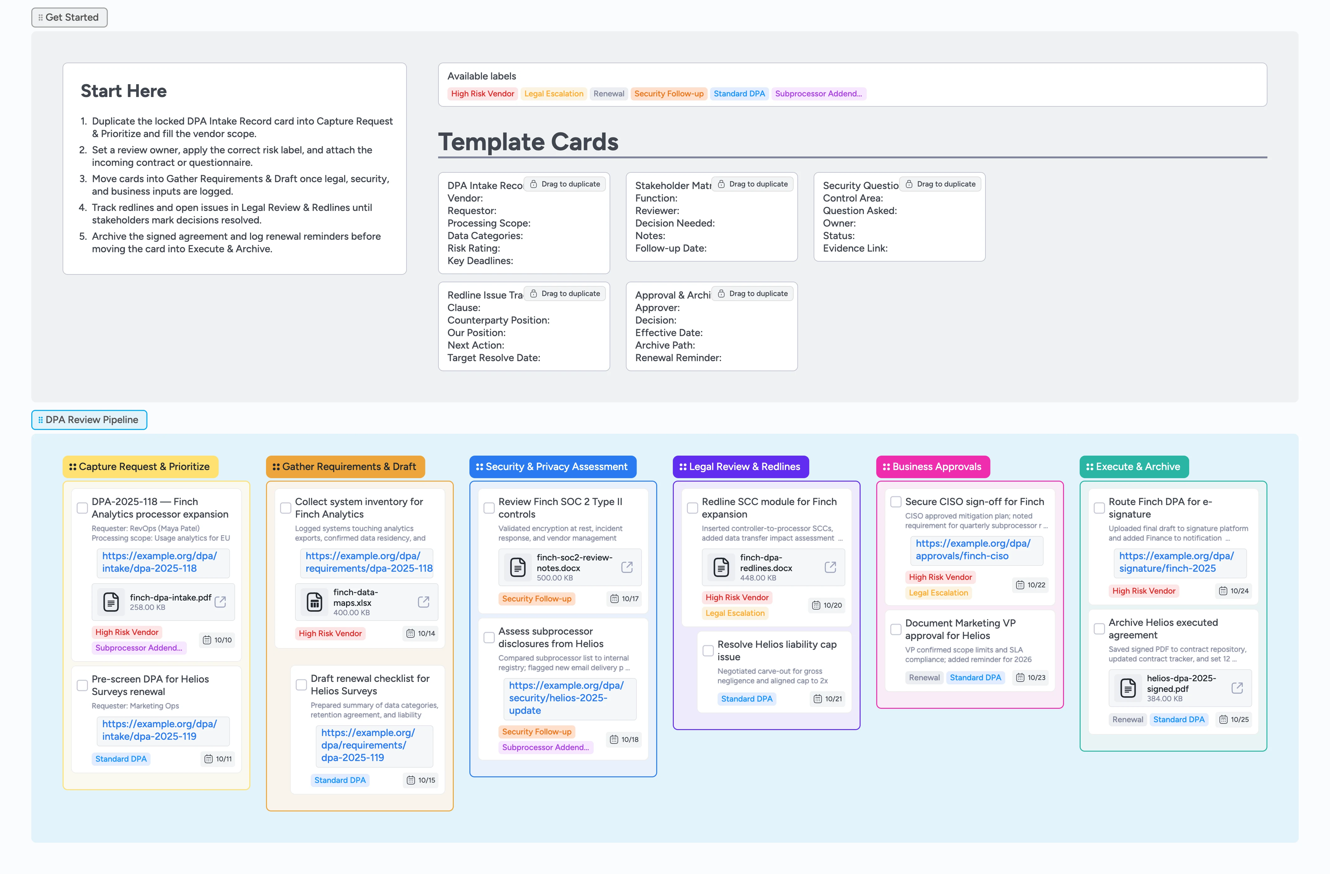 Instaboard board showing columns for Capture Request, Gather Requirements, Security Assessment, Legal Redlines, Business Approvals, and Execute & Archive