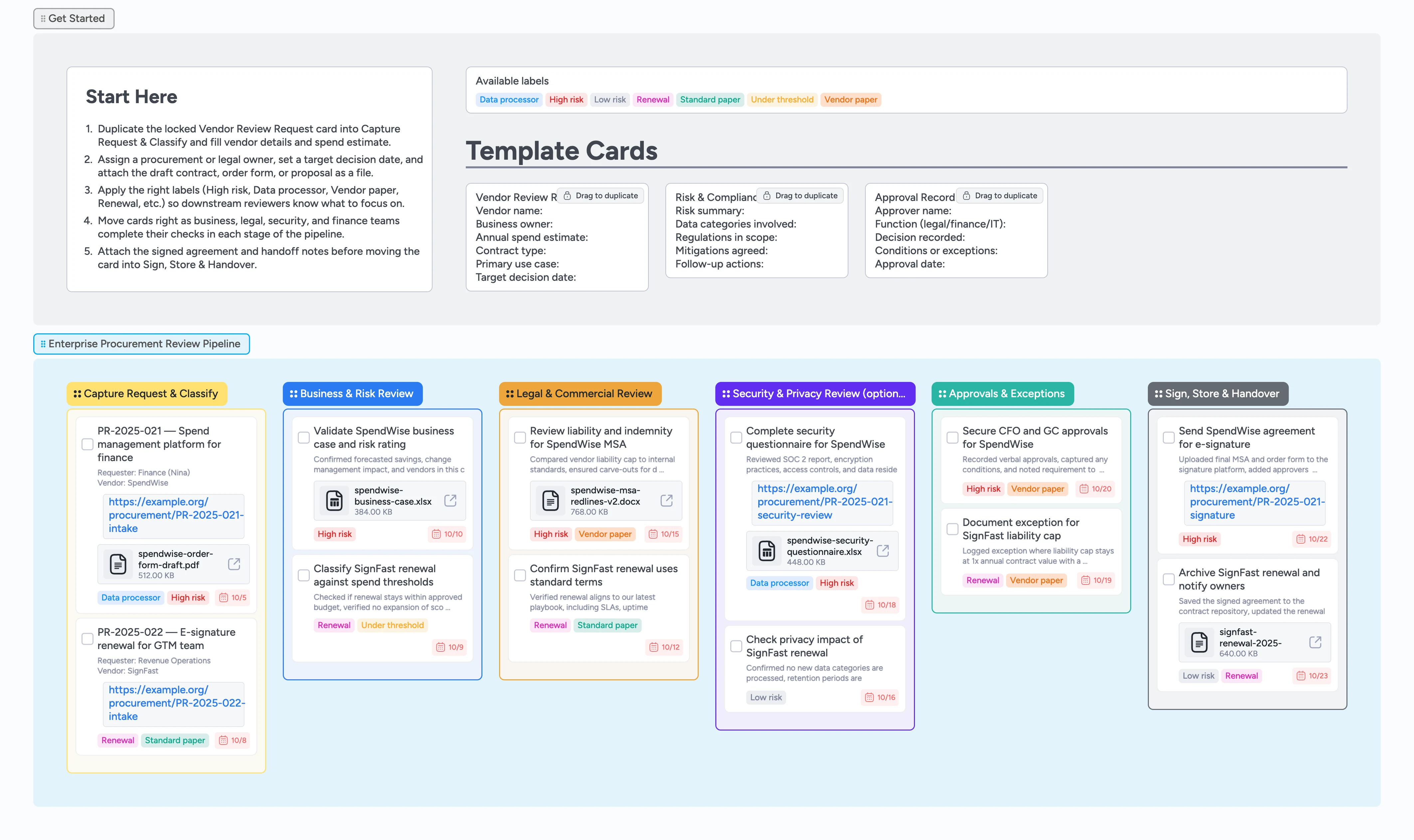 Enterprise Procurement Review Template