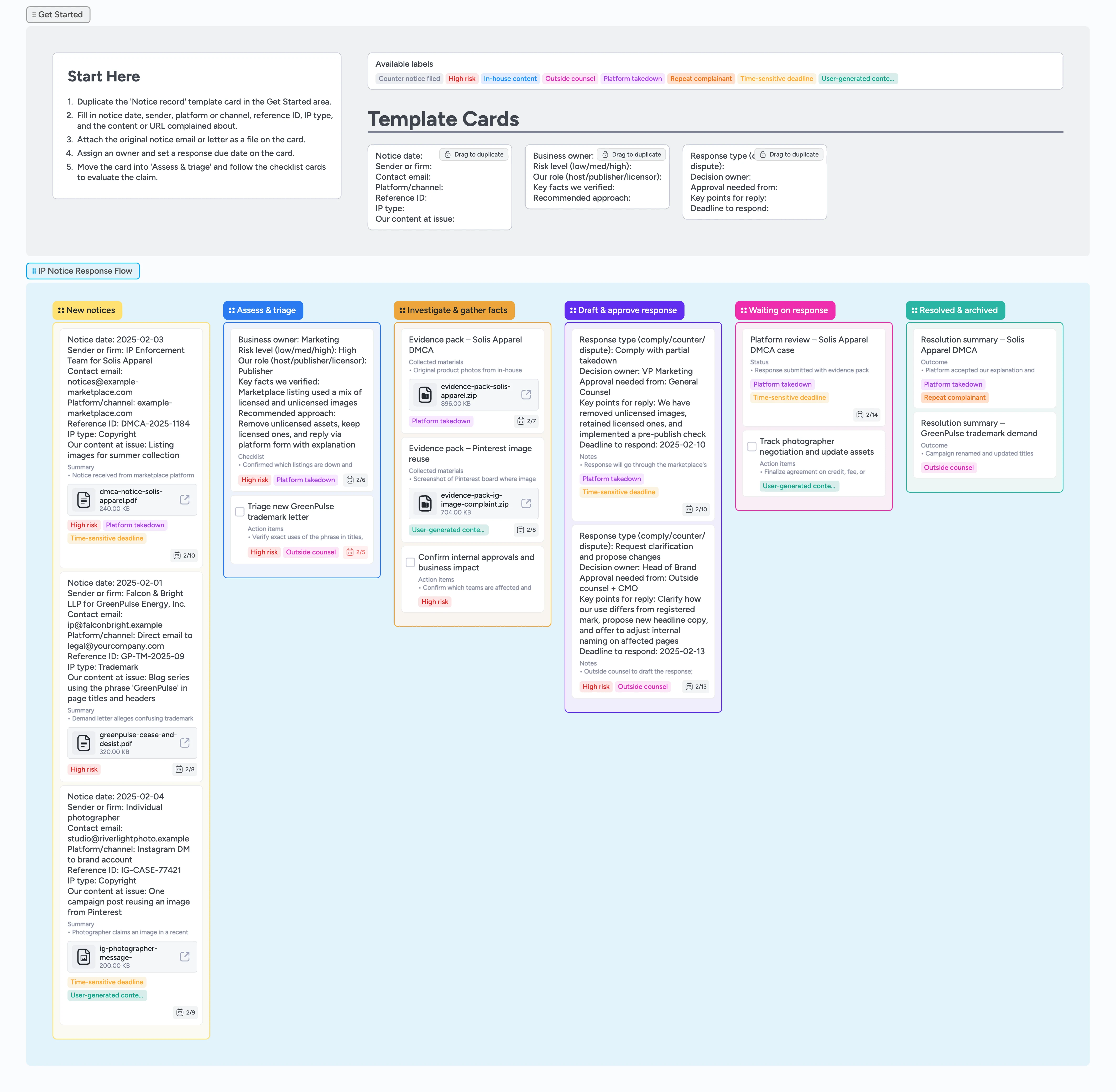 IP Infringement Response Template