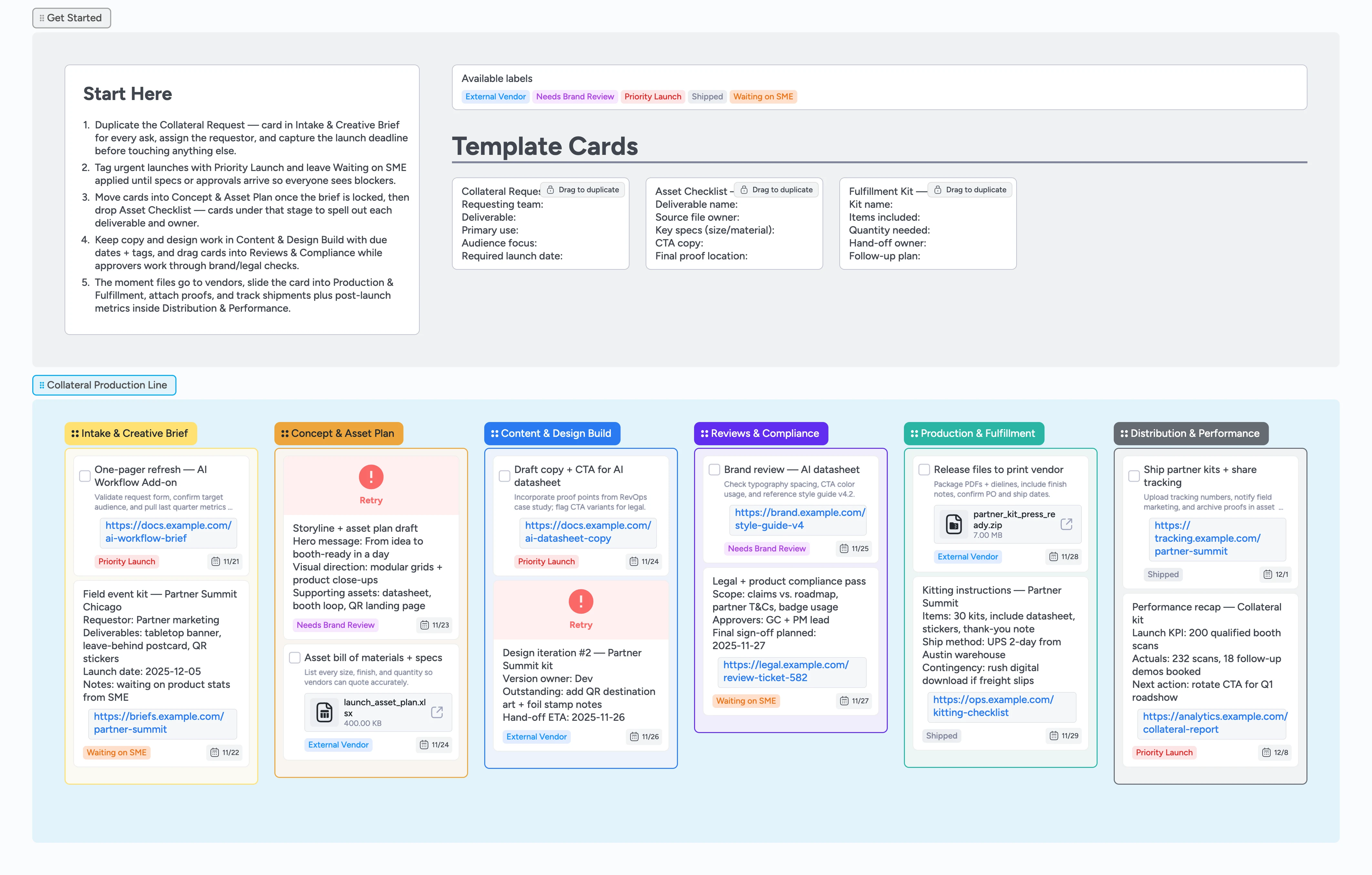 Instaboard board showing a marketing collateral pipeline with intake, review, and fulfillment lists