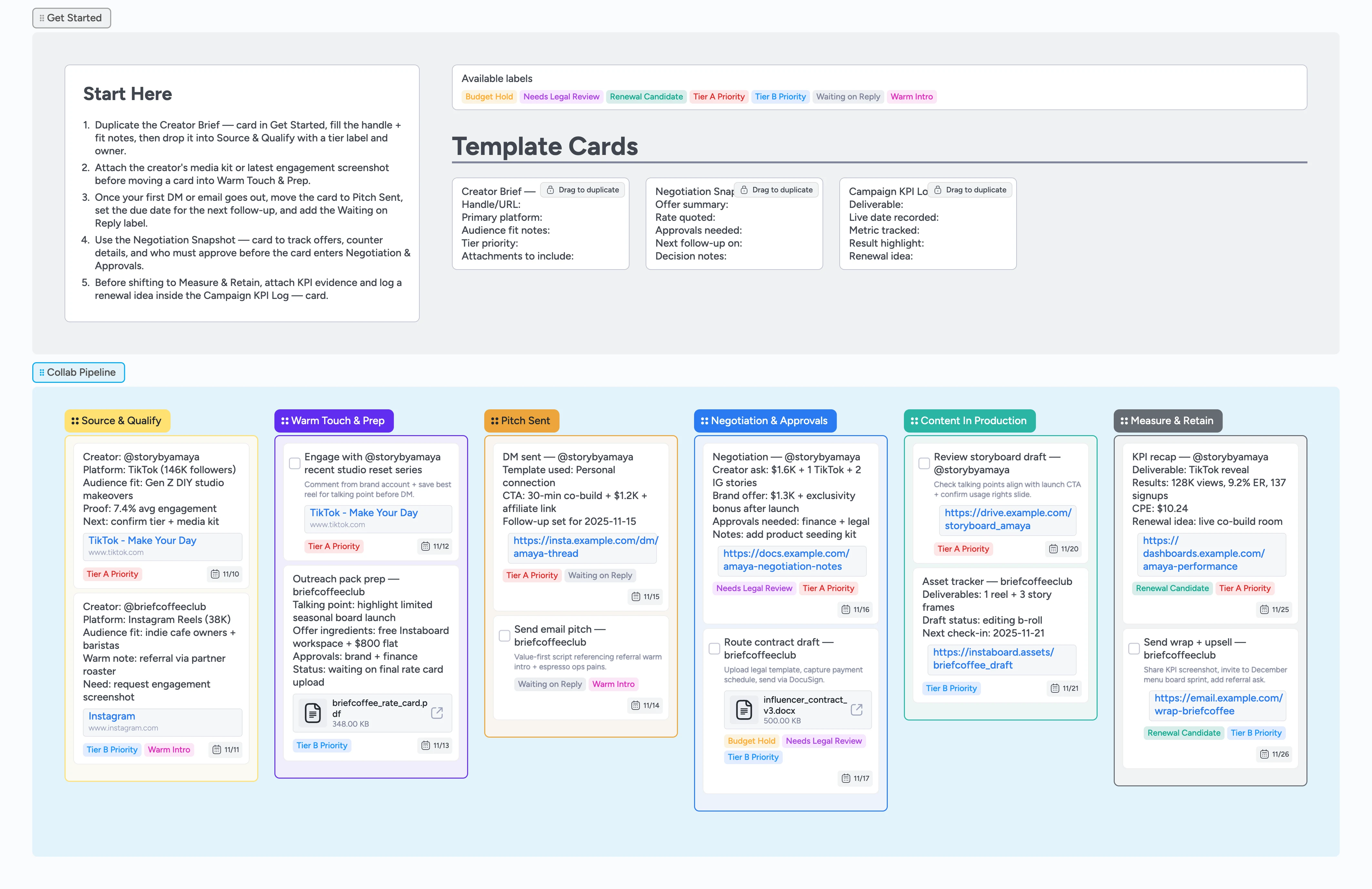 Instaboard board showing creator status cards moving from pitch to renewal at a glance