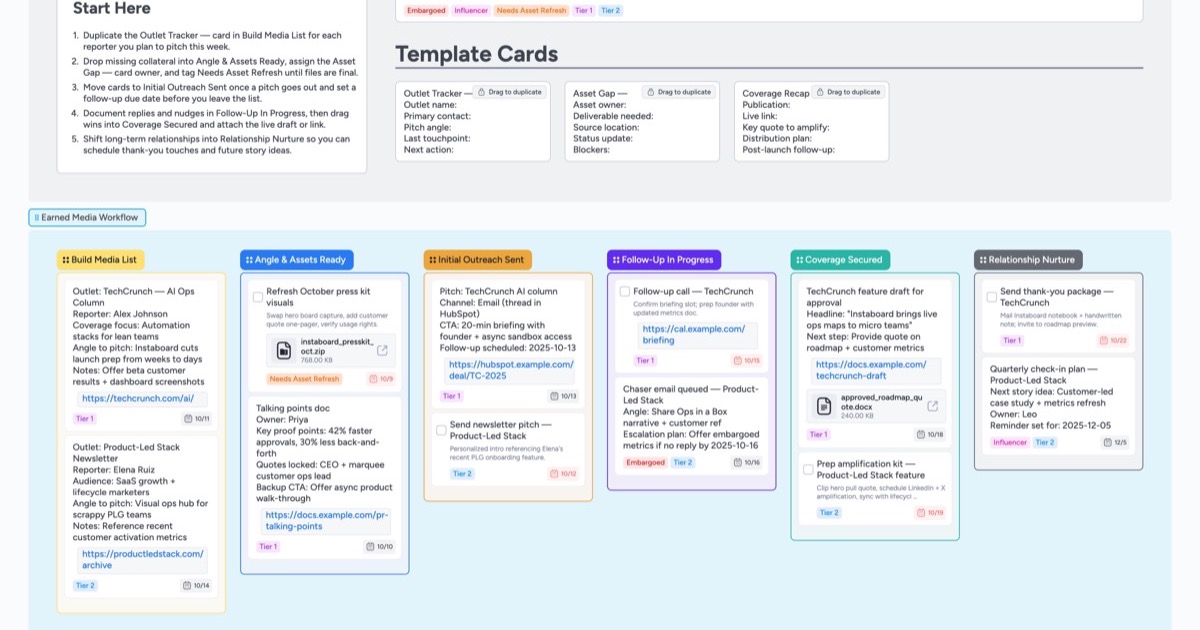 PR Outreach Pipeline Template Instaboard