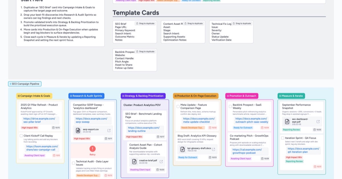 SEO Campaign Pipeline Template Instaboard