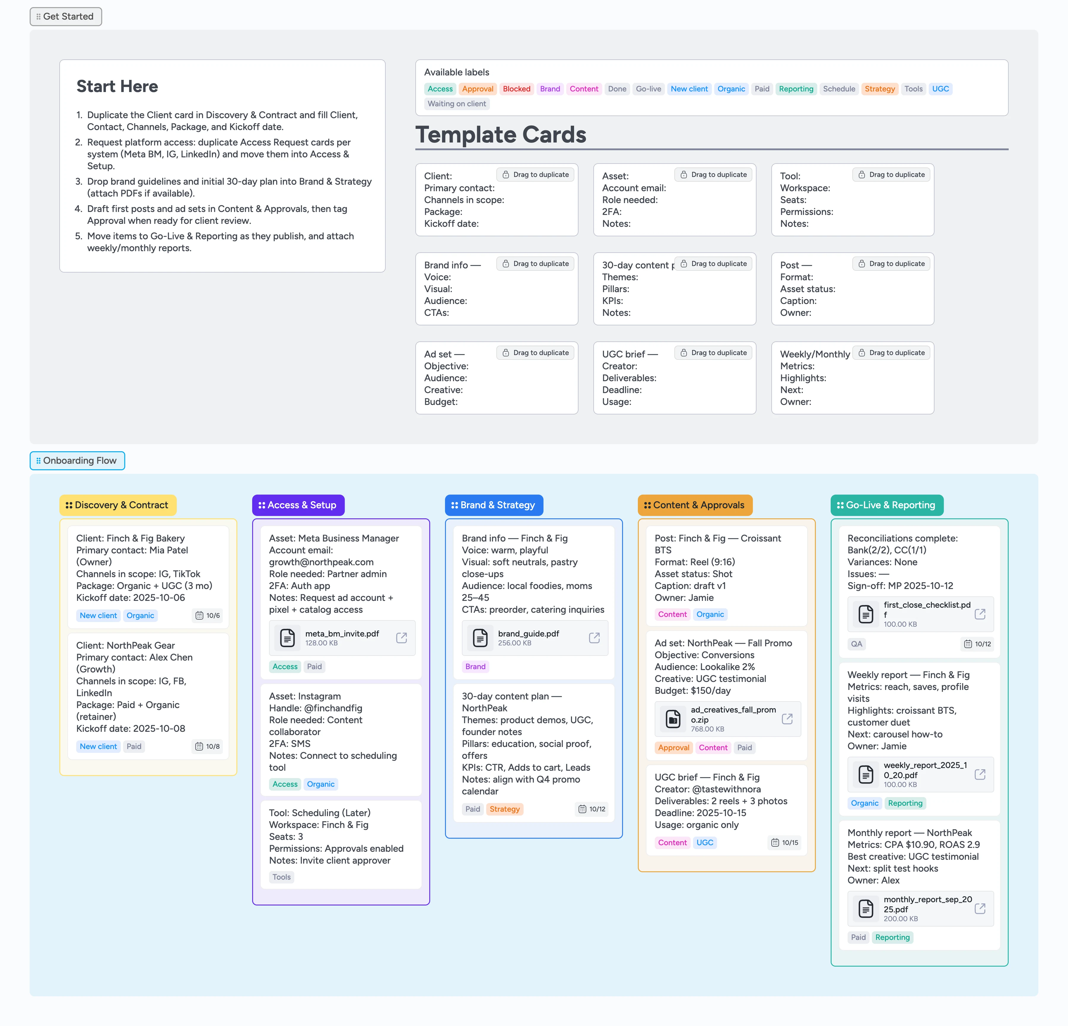 SMM onboarding board with Discovery, Access & Setup, Brand & Strategy, Content & Approvals, Go‑Live & Reporting