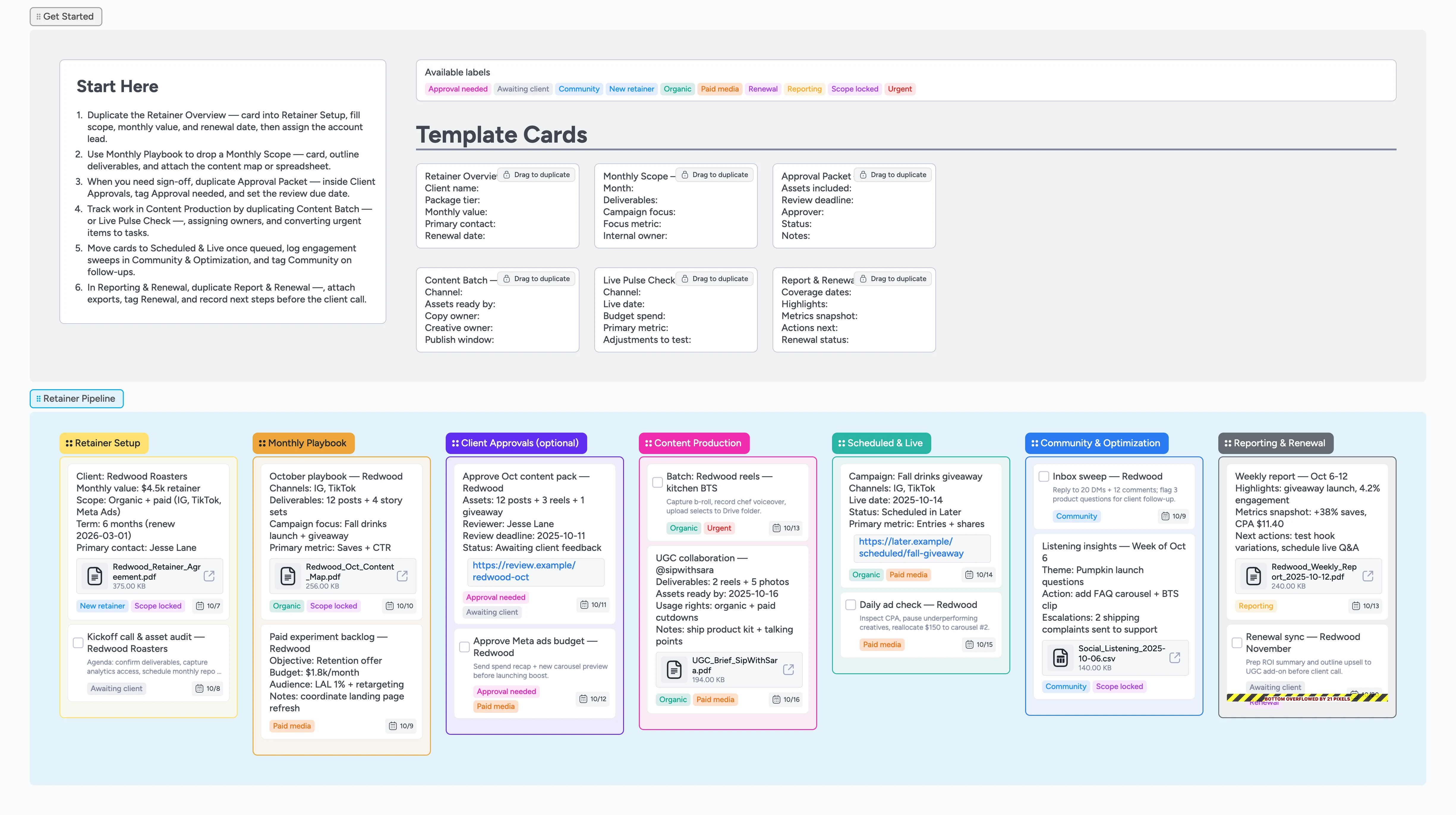 Board with Retainer Setup, Monthly Playbook, Client Approvals, Content Production, Scheduled and Live, Community and Optimization, Reporting and Renewal lists