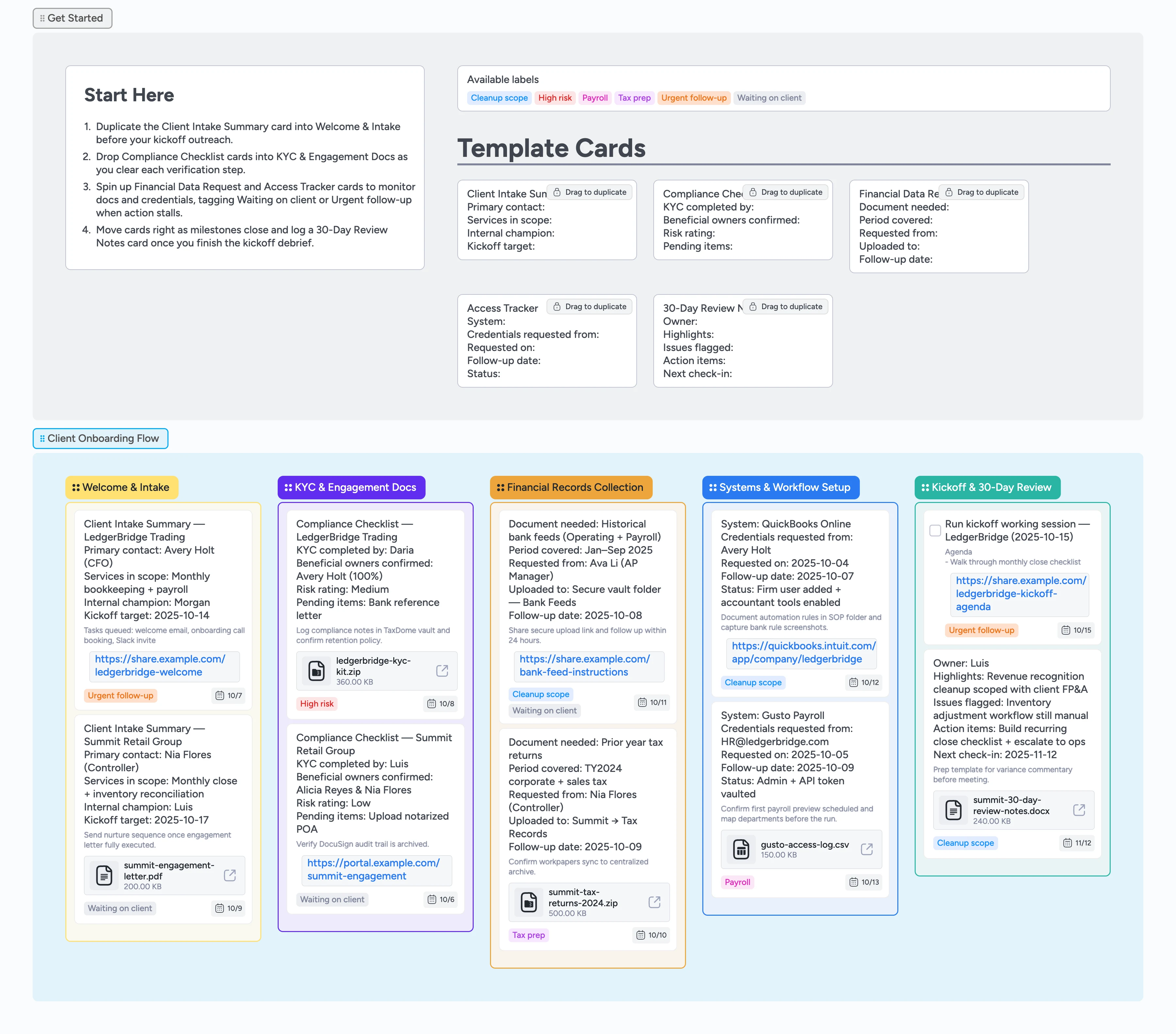 Instaboard pipeline titled Accounting Firm Client Onboarding Flow with five stages and template cards.