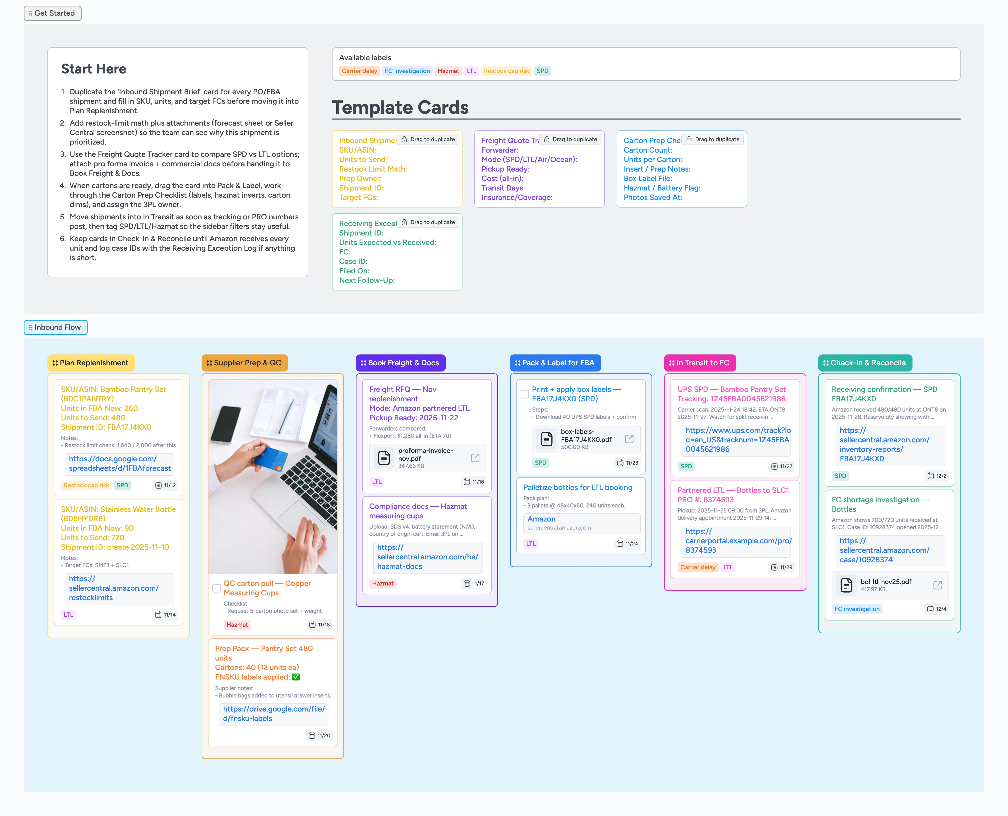 Instaboard pipeline showing Amazon FBA inbound shipments across six stages