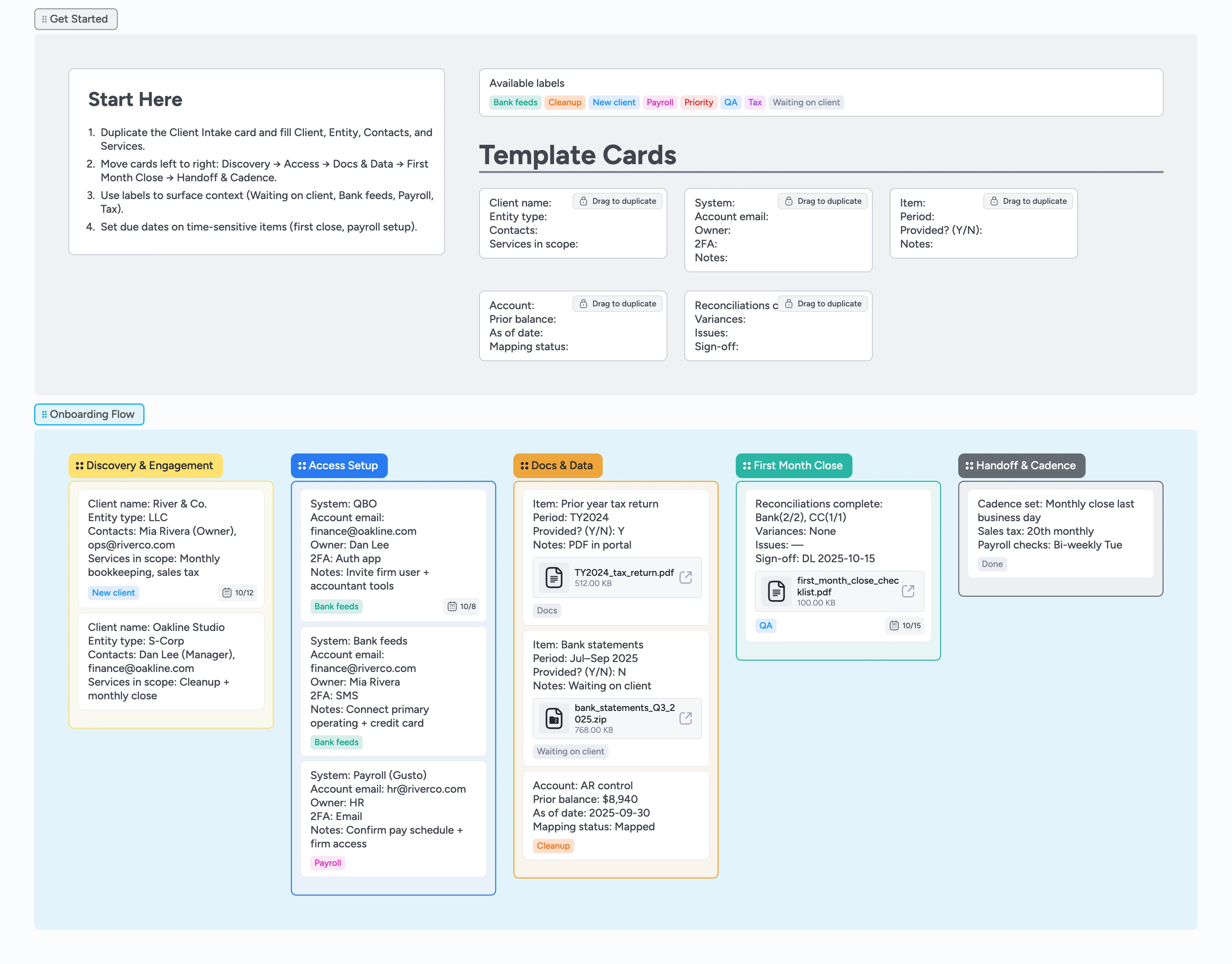 Bookkeeping onboarding board with Discovery, Access Setup, Docs & Data, First Month Close, Handoff
