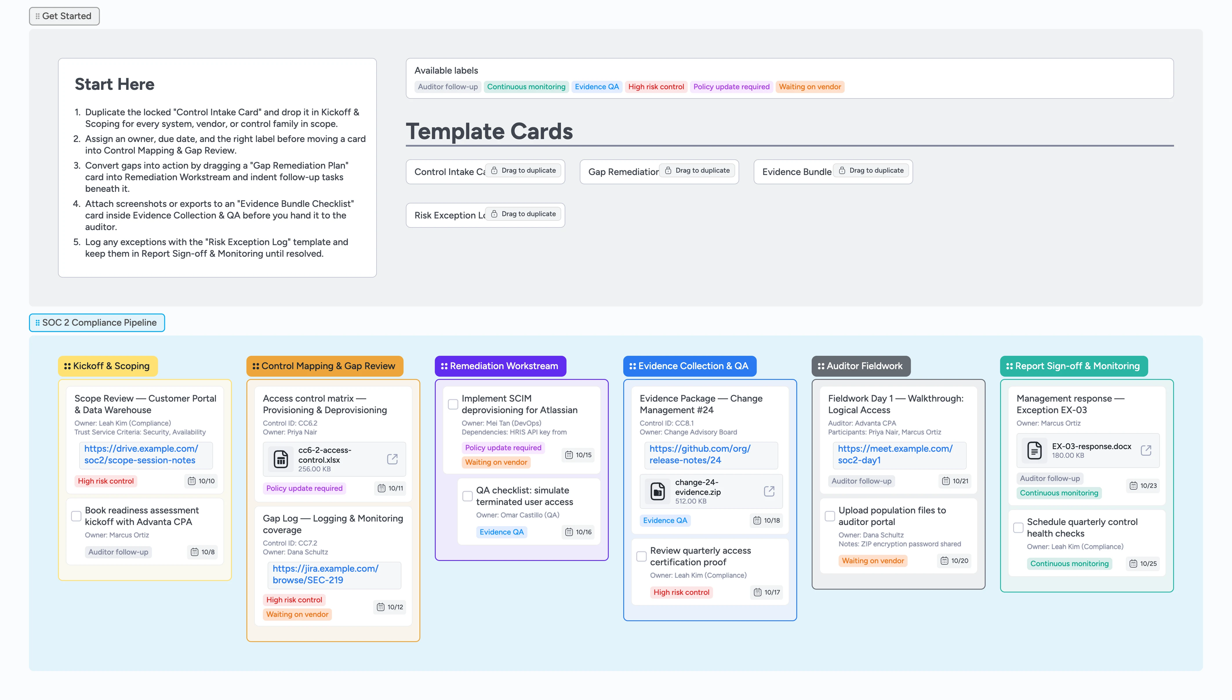 Instaboard pipeline showing SOC 2 compliance stages with cards for scoping, remediation, evidence QA, and auditor follow-up.