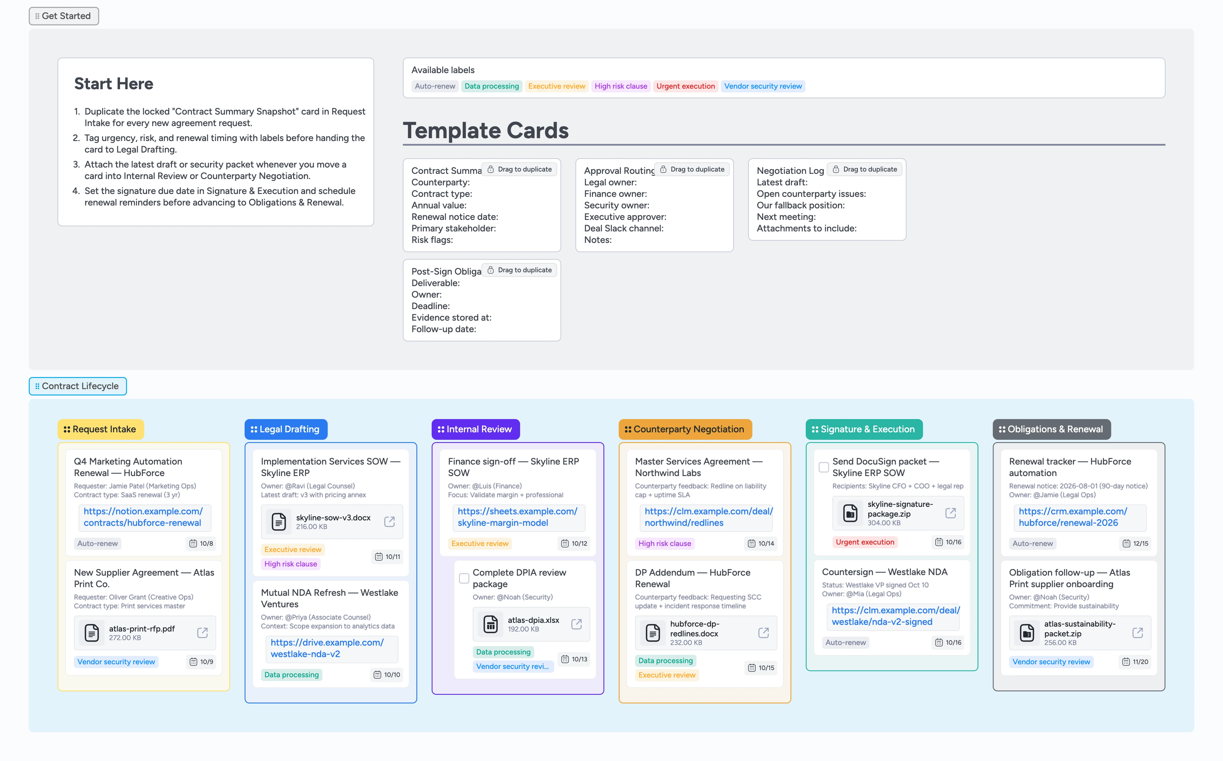Instaboard board showing a contract lifecycle pipeline with start-here guidance and six workflow columns.