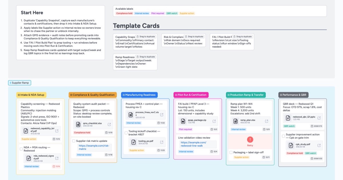 Contract Manufacturer Onboarding Pipeline Template | Instaboard