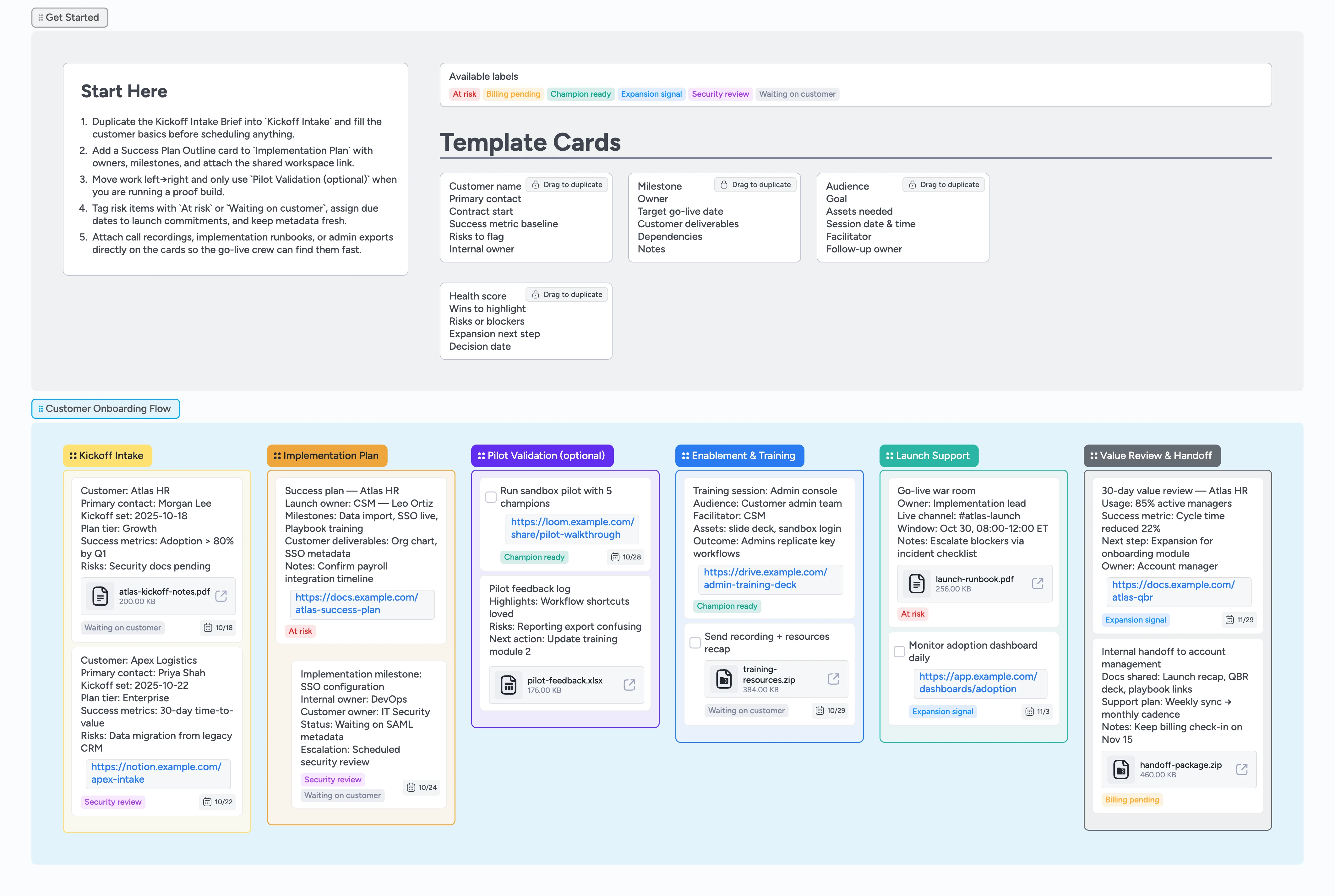 Customer onboarding Instaboard board with Kickoff Intake, Implementation Plan, Pilot Validation, Enablement, Launch Support, and Value Review lists