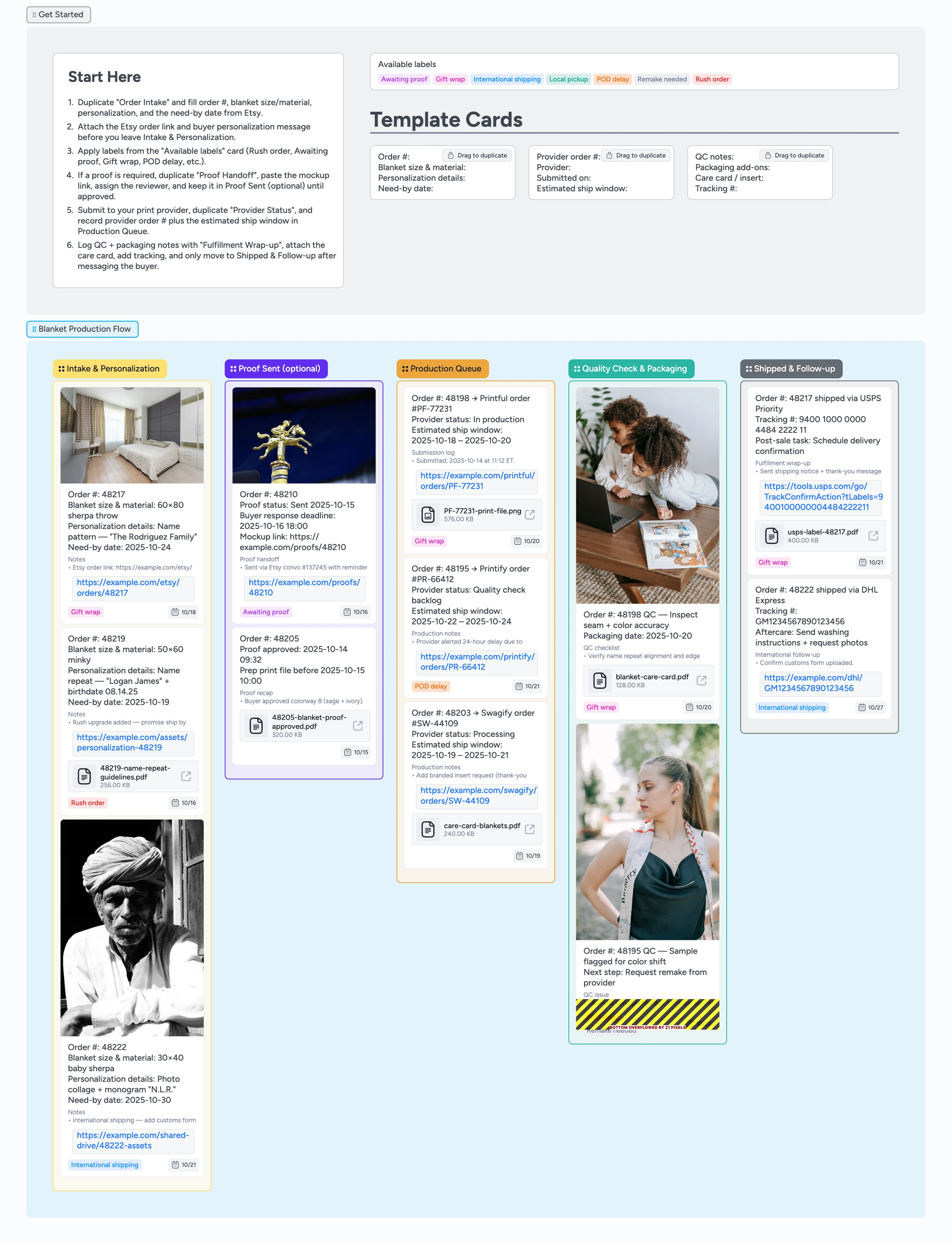 Screenshot of Instaboard pipeline for custom blanket production with stages for intake, proof, production, QC, and shipping.
