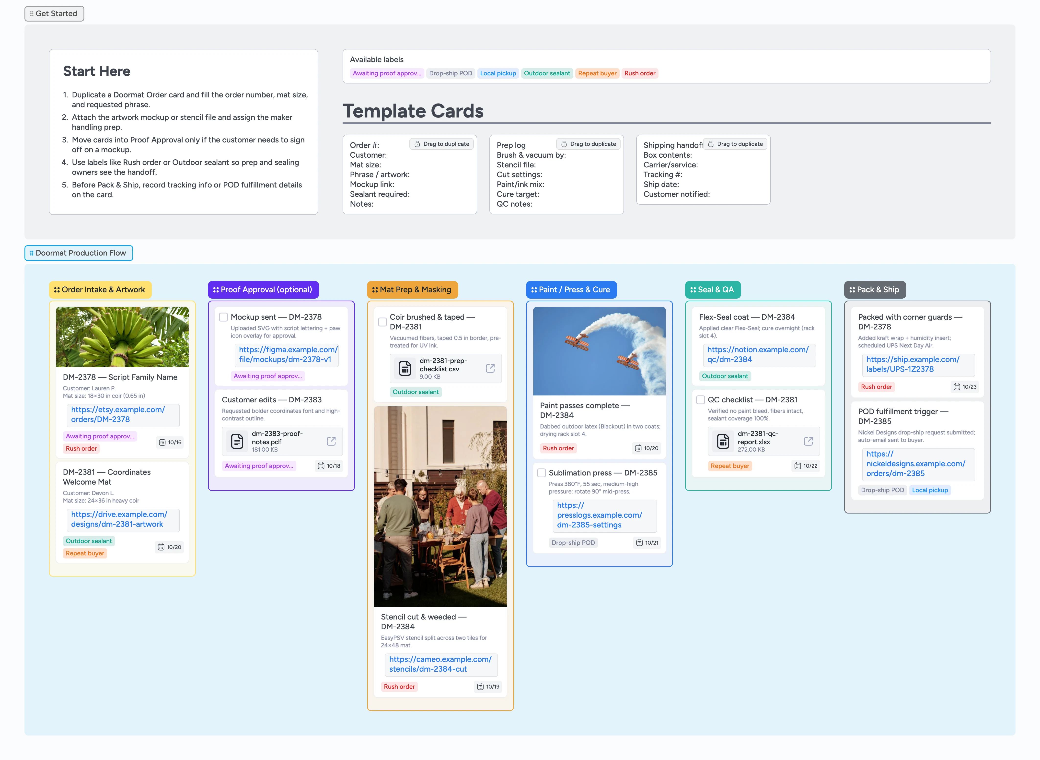 Instaboard board for Etsy doormat makers showing start-here guidance, template cards, and a six-stage pipeline