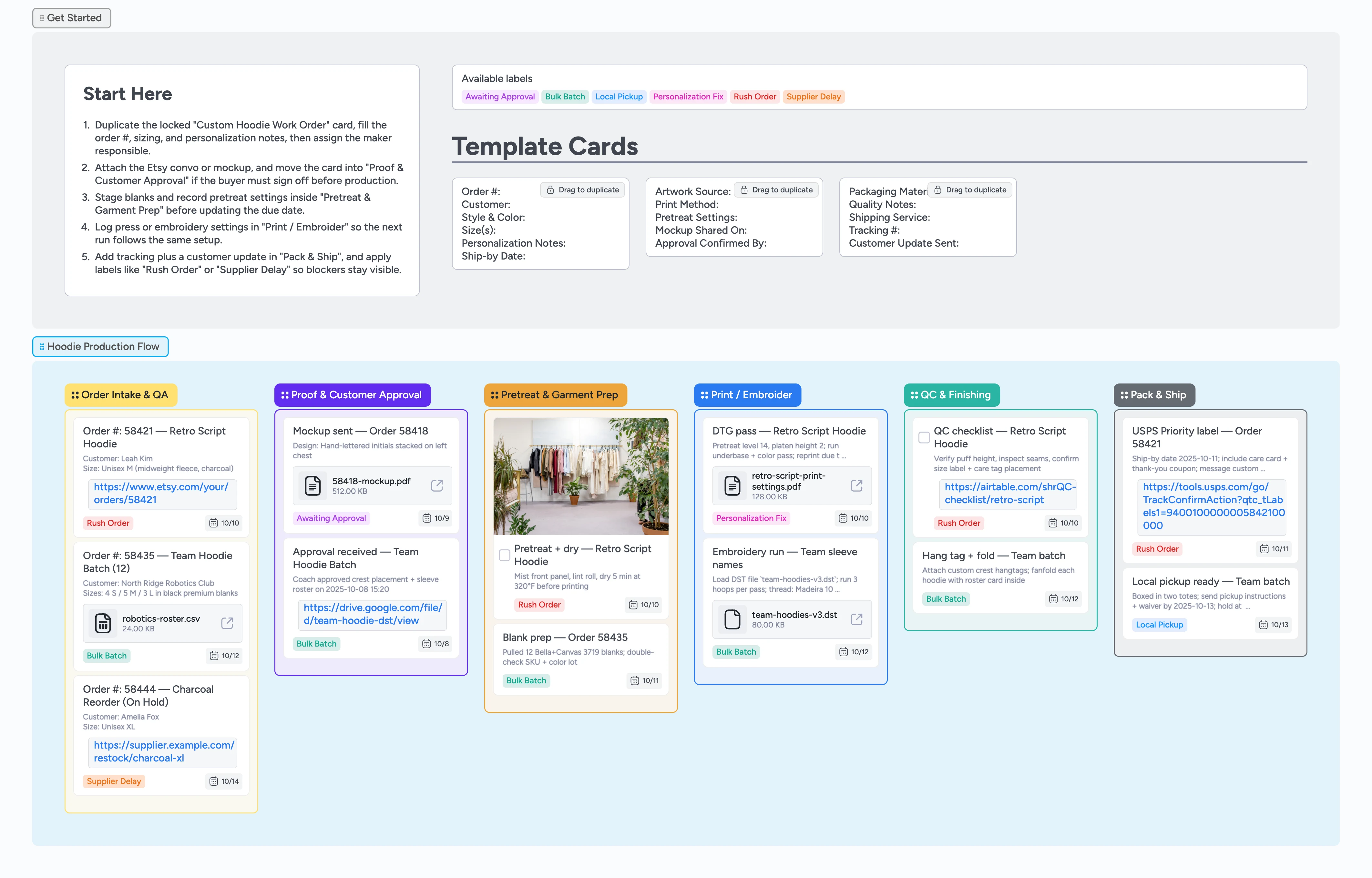 Instaboard canvas showing the Etsy hoodie production pipeline with lists from Order Intake to Pack & Ship