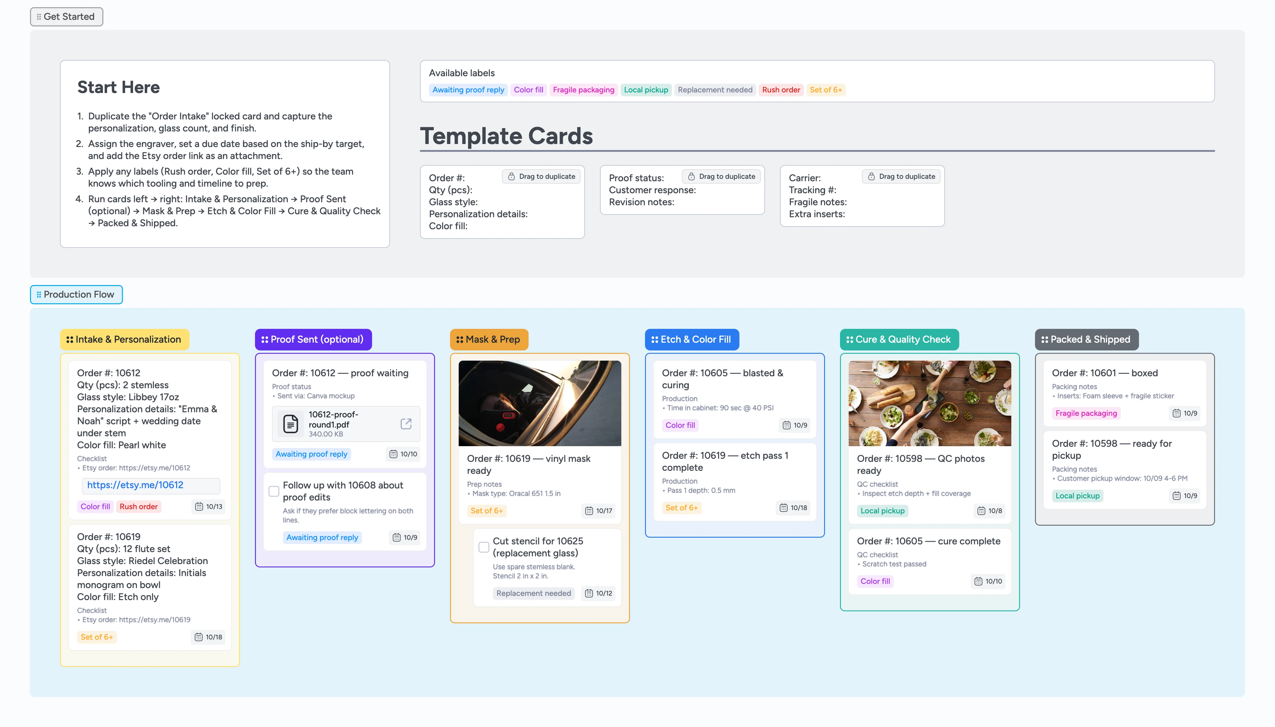 Instaboard pipeline for personalized wine glass orders
