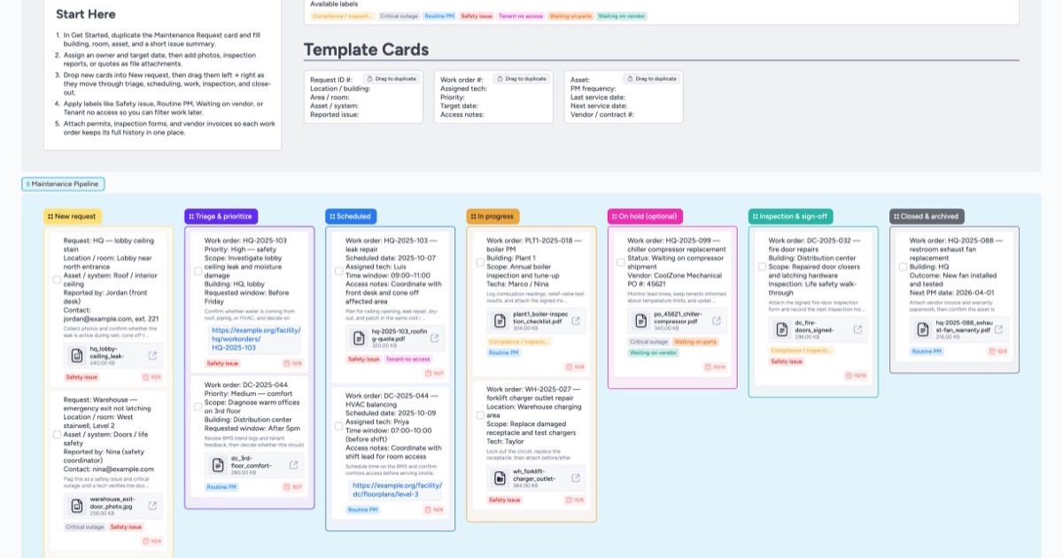 Facilities Maintenance Pipeline Template | Instaboard