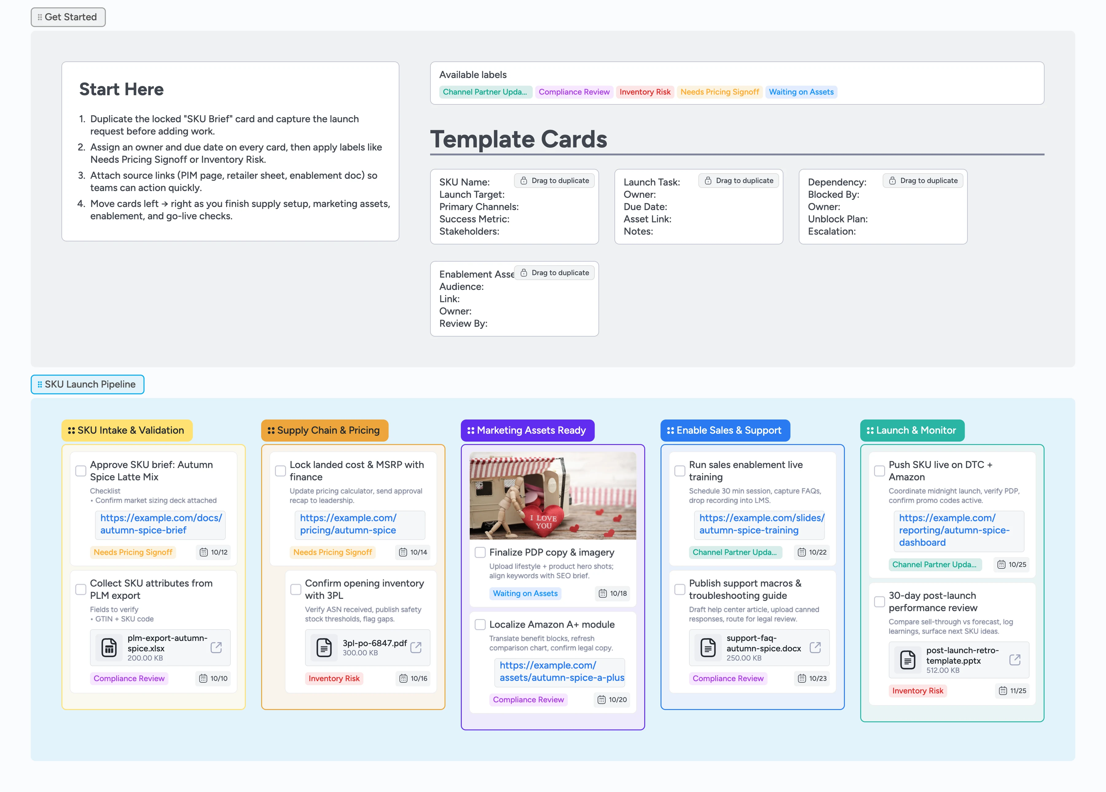 Instaboard canvas showing the New SKU Launch Pipeline with five colored stages, template cards, and a Start Here guidance card.