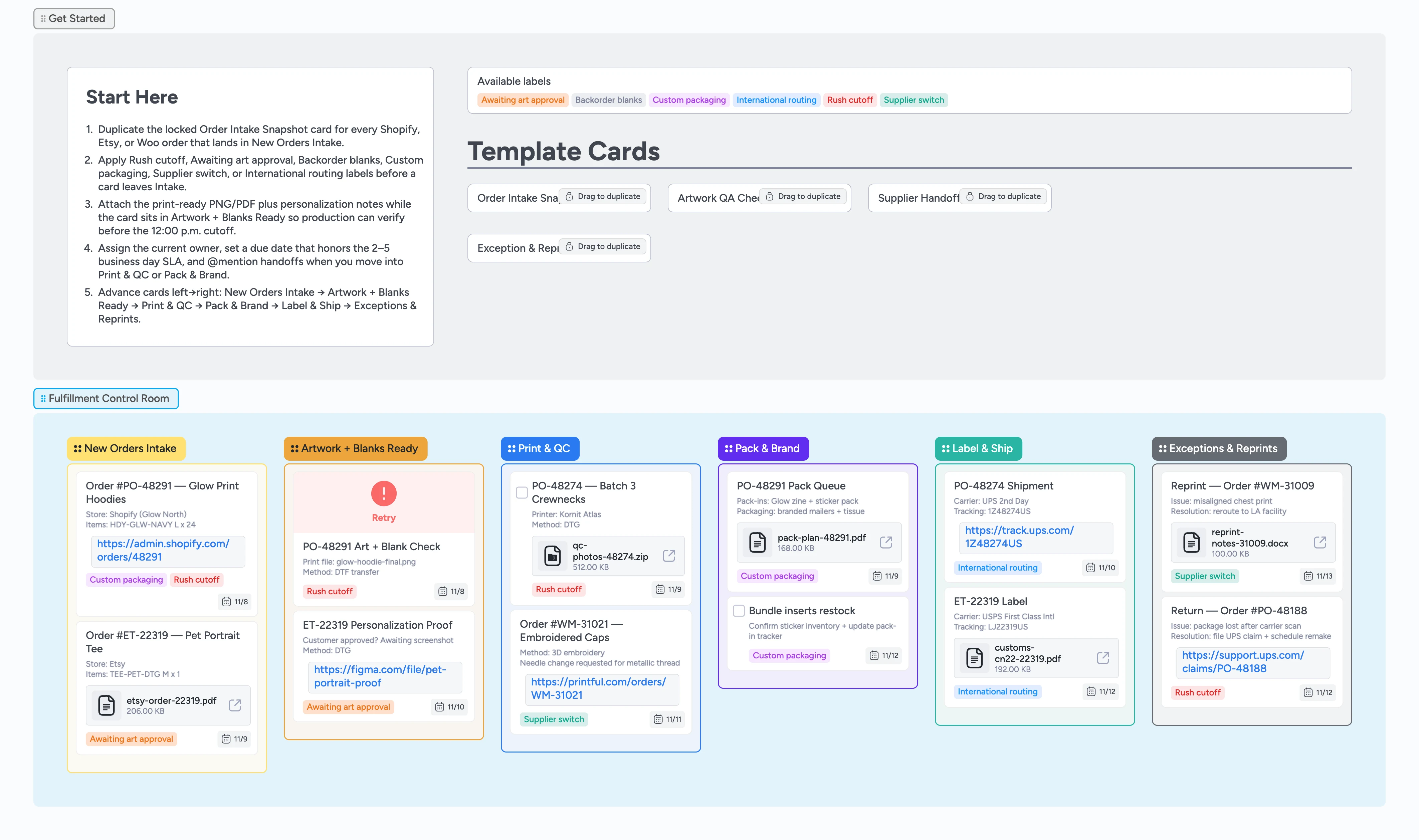 Print-on-demand fulfillment pipeline board showing stages from intake through reprints