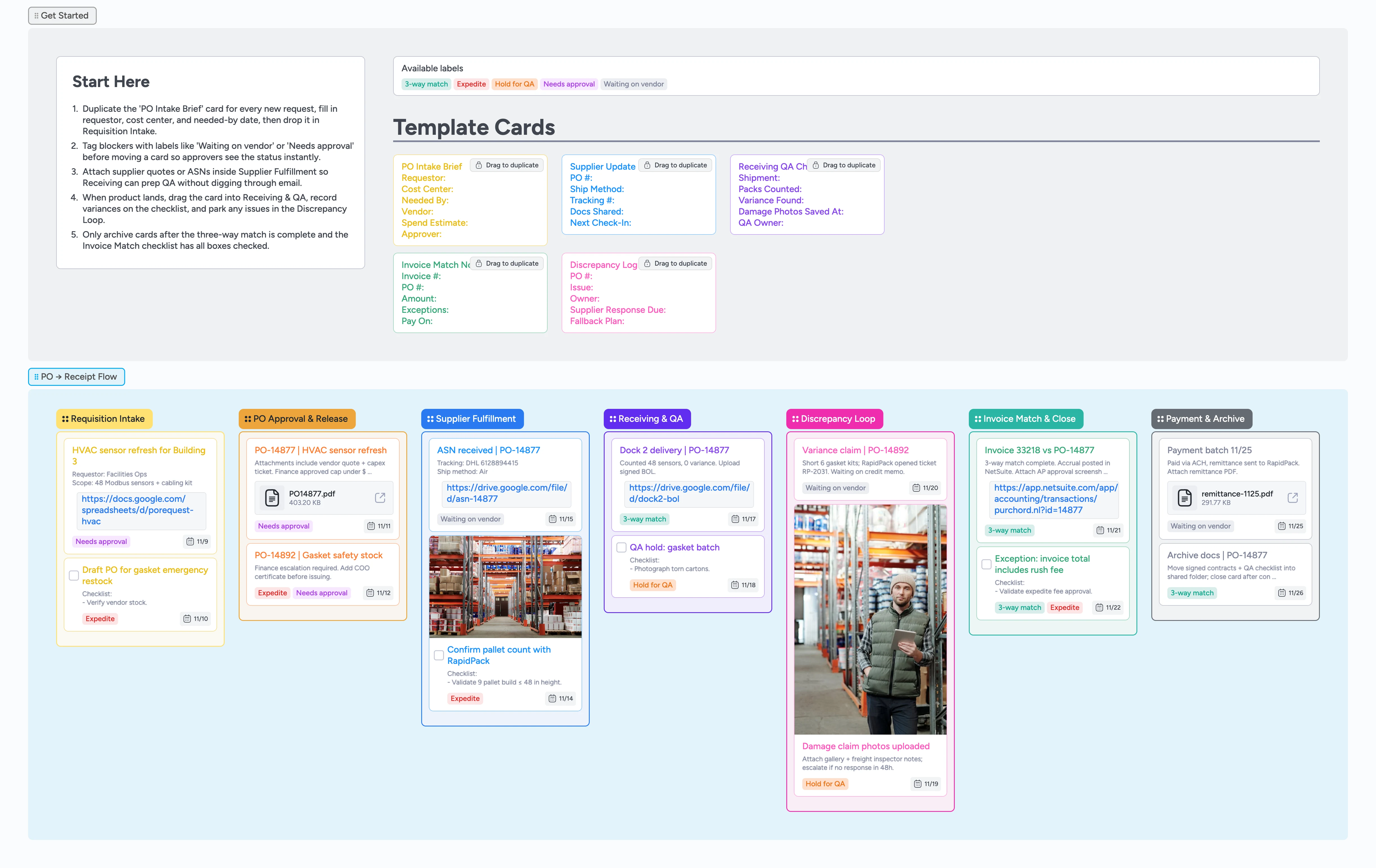 Instaboard pipeline with lists for intake, approval, supplier fulfillment, receiving, discrepancy, and payment
