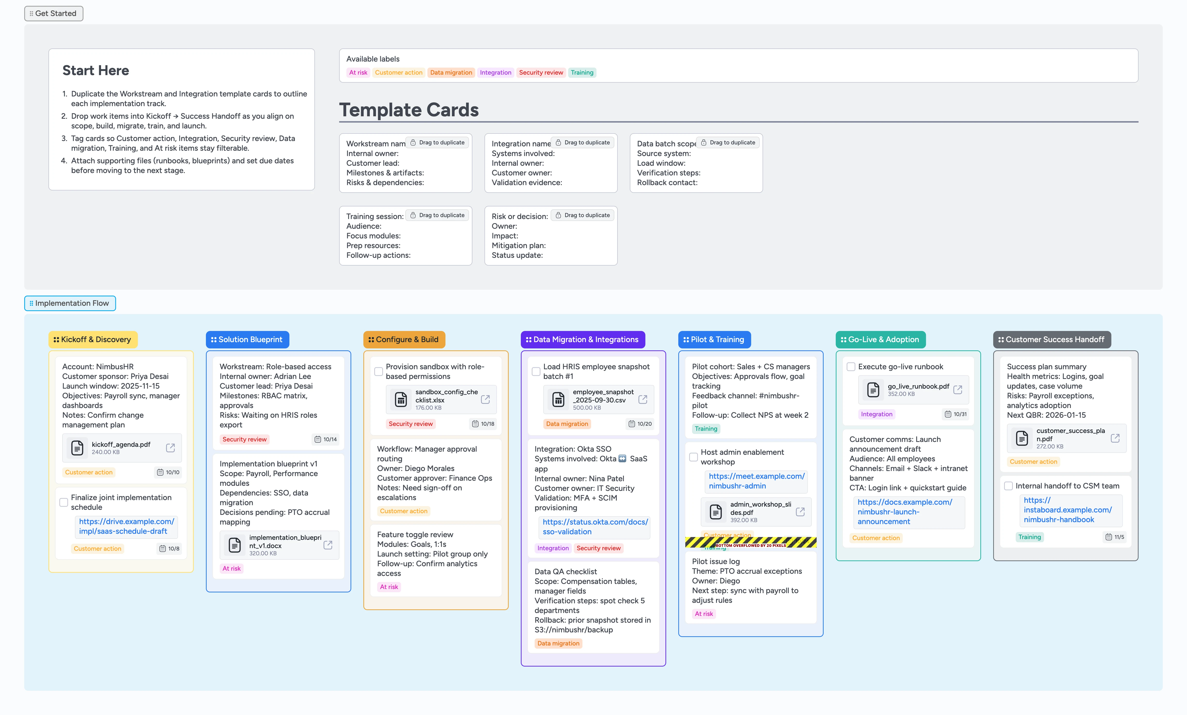 Instaboard pipeline showing Kickoff & Discovery, Solution Blueprint, Configure & Build, Data Migration & Integrations, Pilot & Training, Go-Live & Adoption, Customer Success Handoff columns