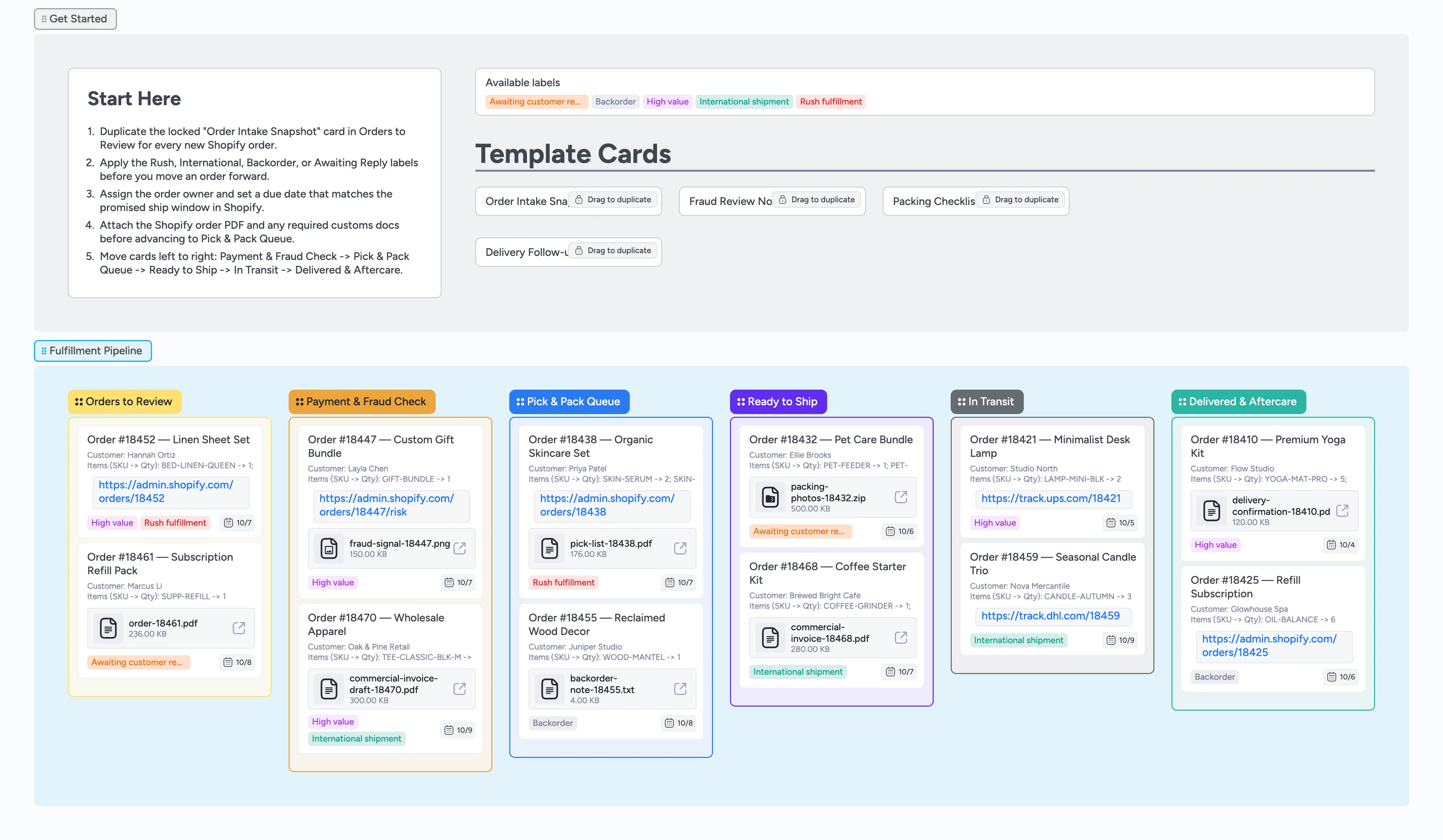 Shopify fulfillment pipeline board with staged order cards