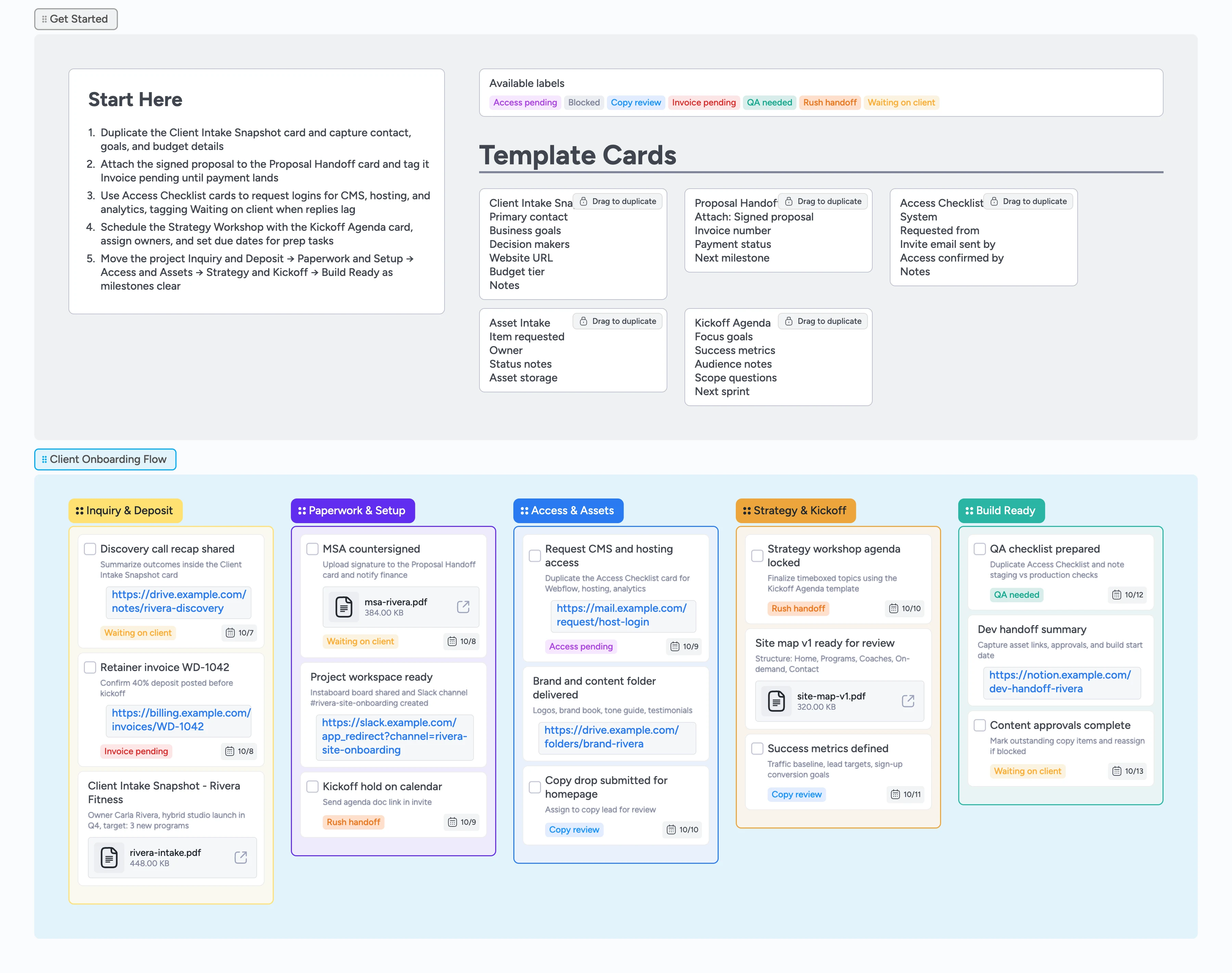 Instaboard pipeline titled Web Design Client Onboarding Flow with five onboarding stages and start-here cards.